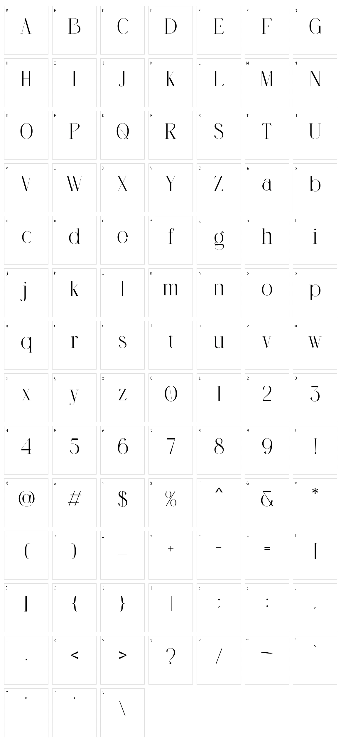 Menorca Character Set