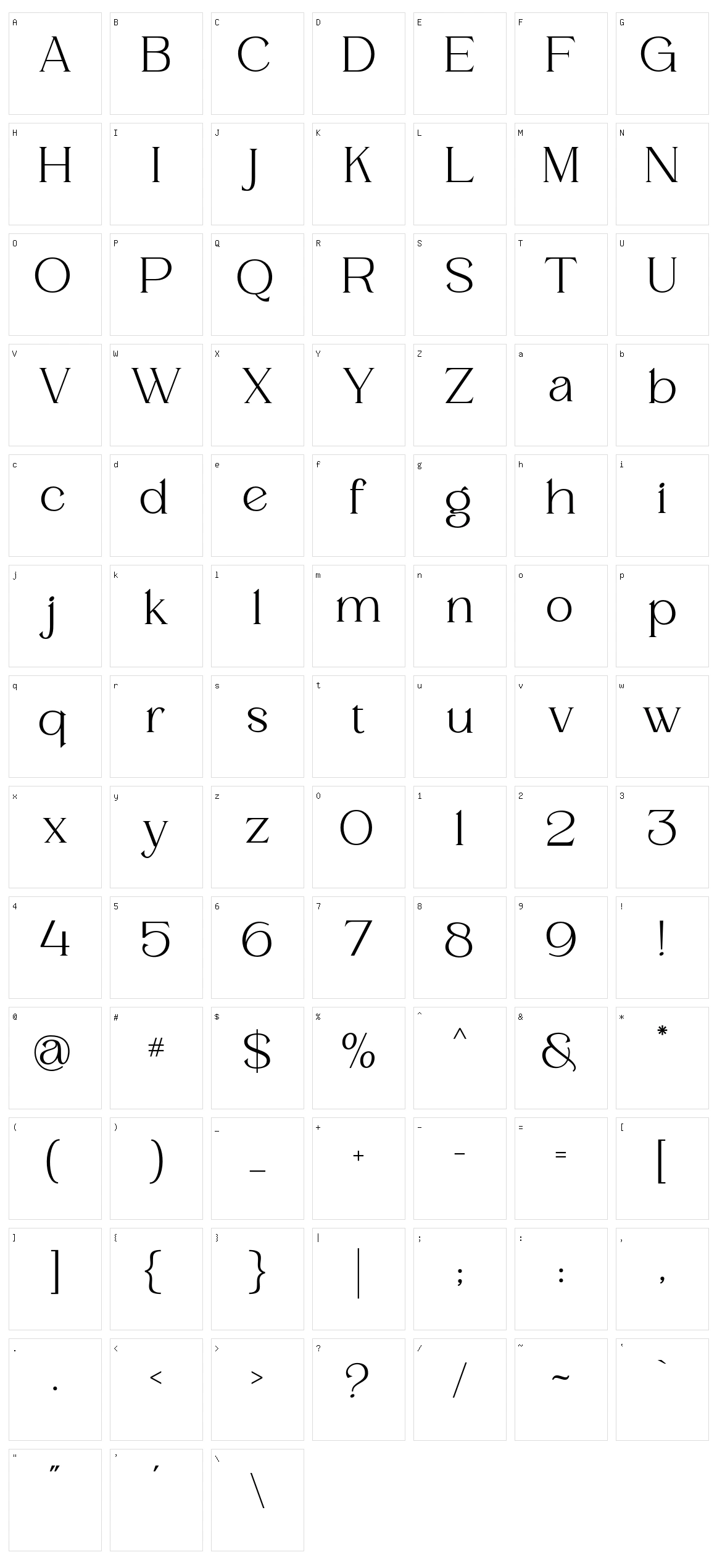 Mergian Character Set