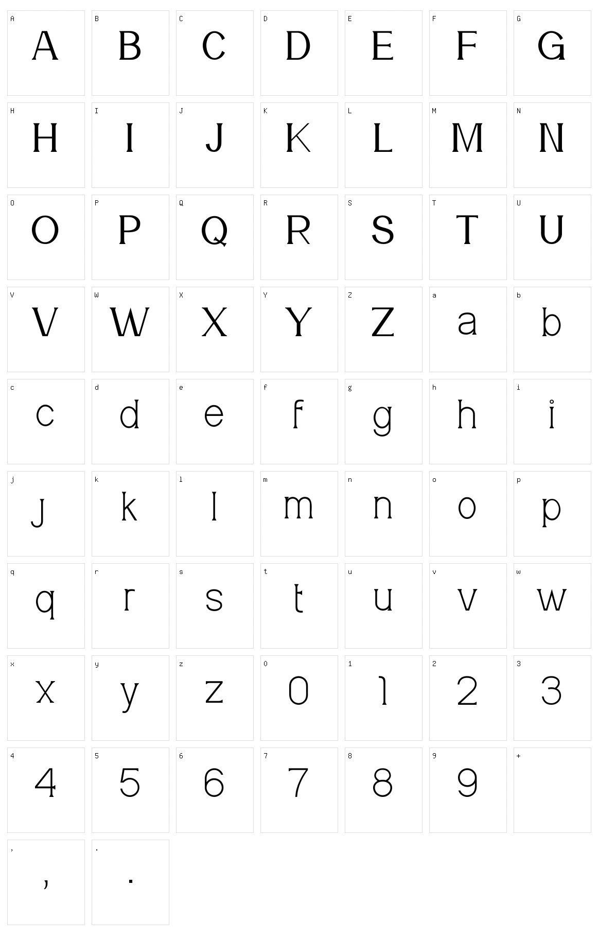 Meridian Character Set