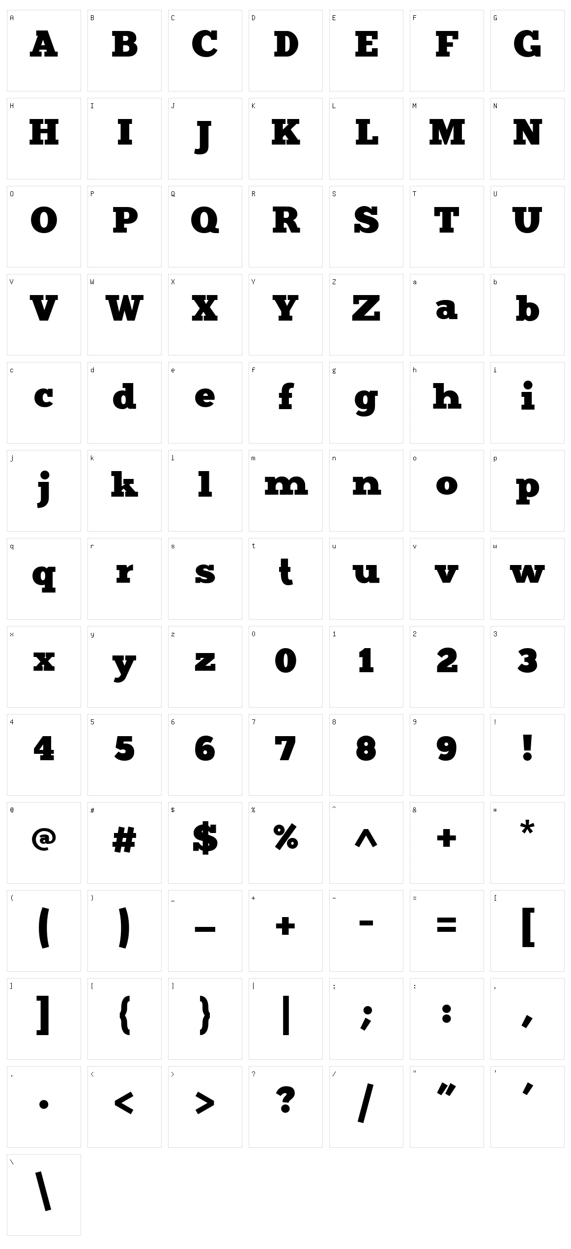 Merit Character Set