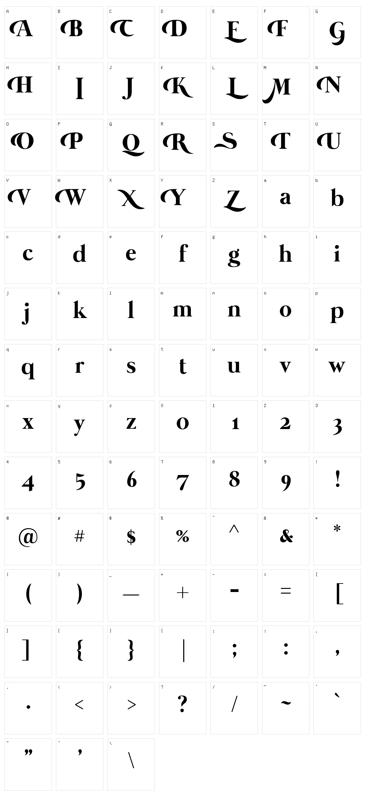 Mermaid Character Set