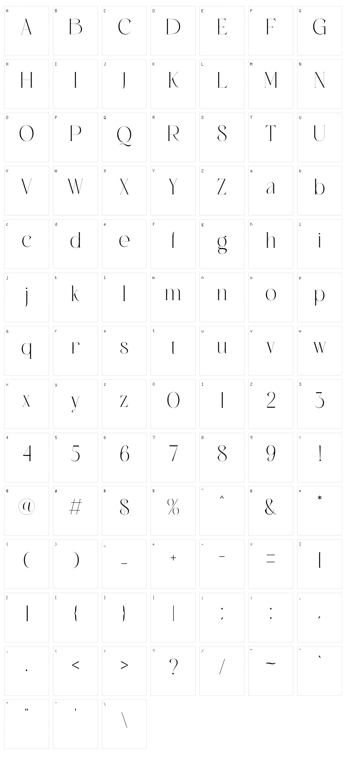 Migasike Character Set