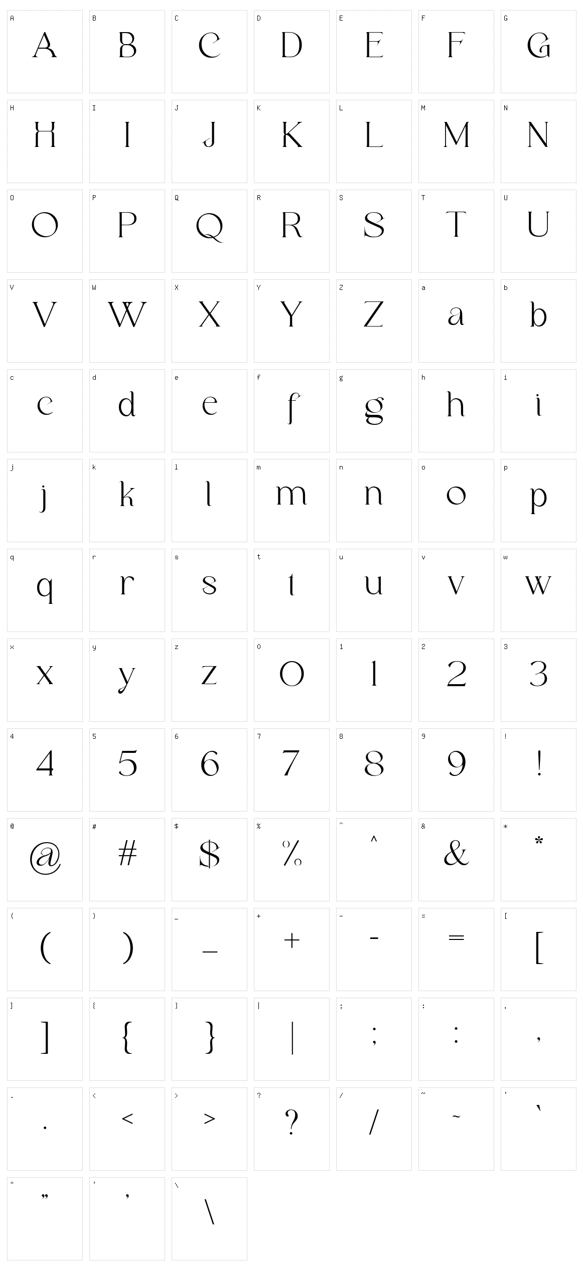 Milchella Character Set