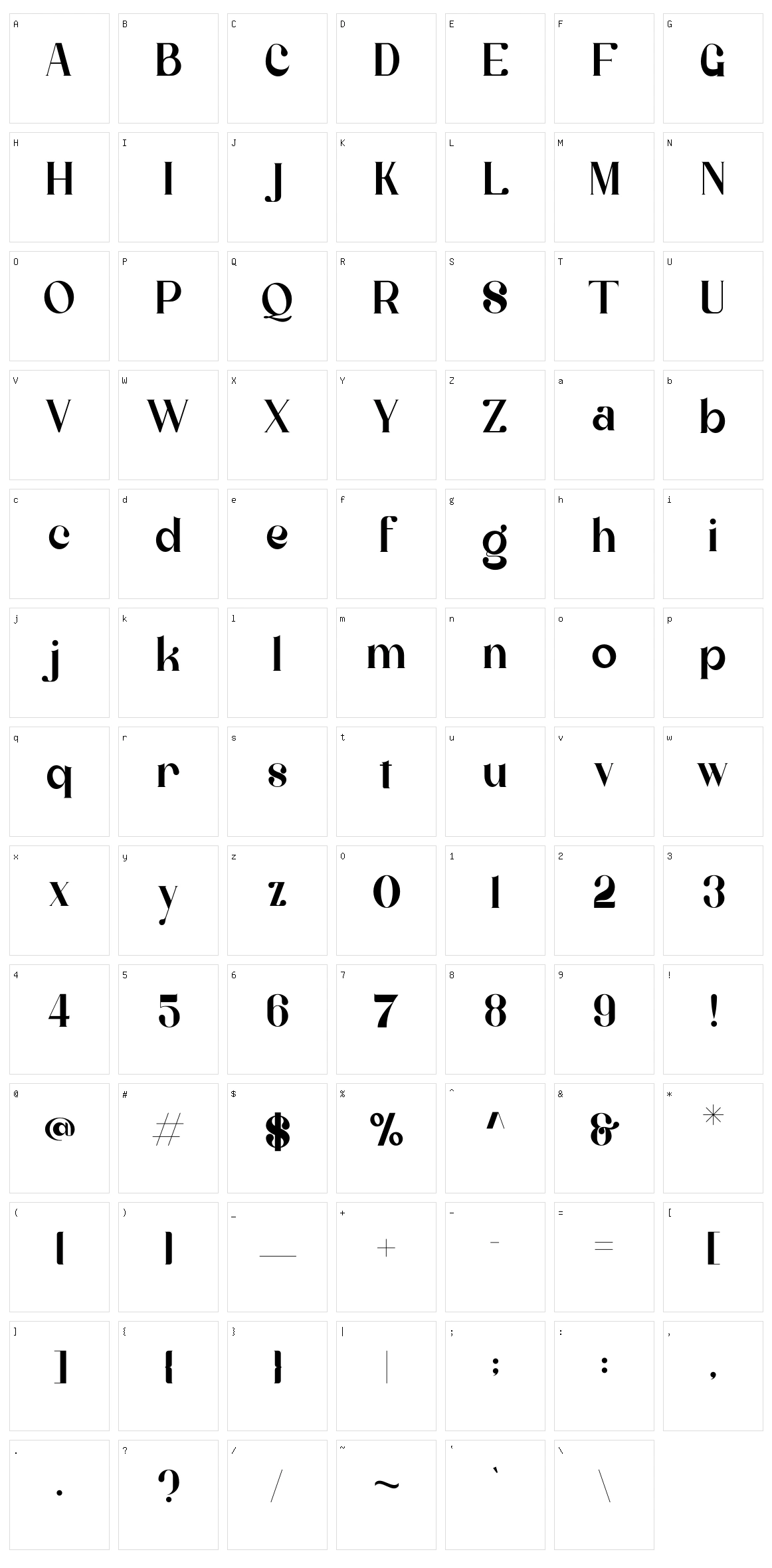 Milestone Character Set
