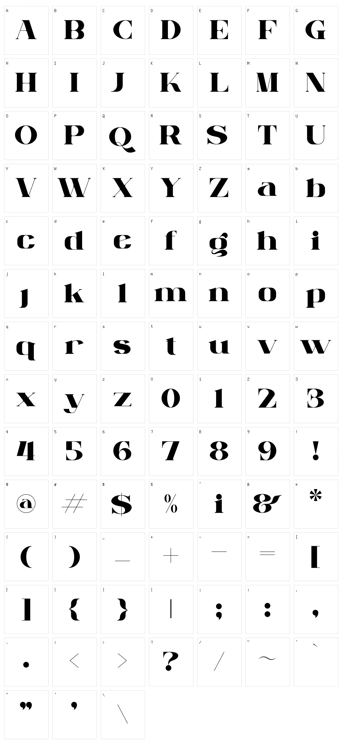 Milgnite Character Set