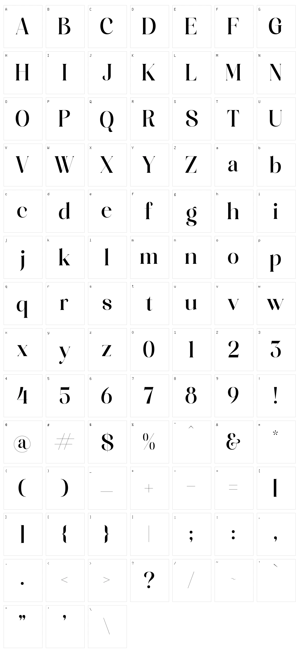 Milkalte Character Set