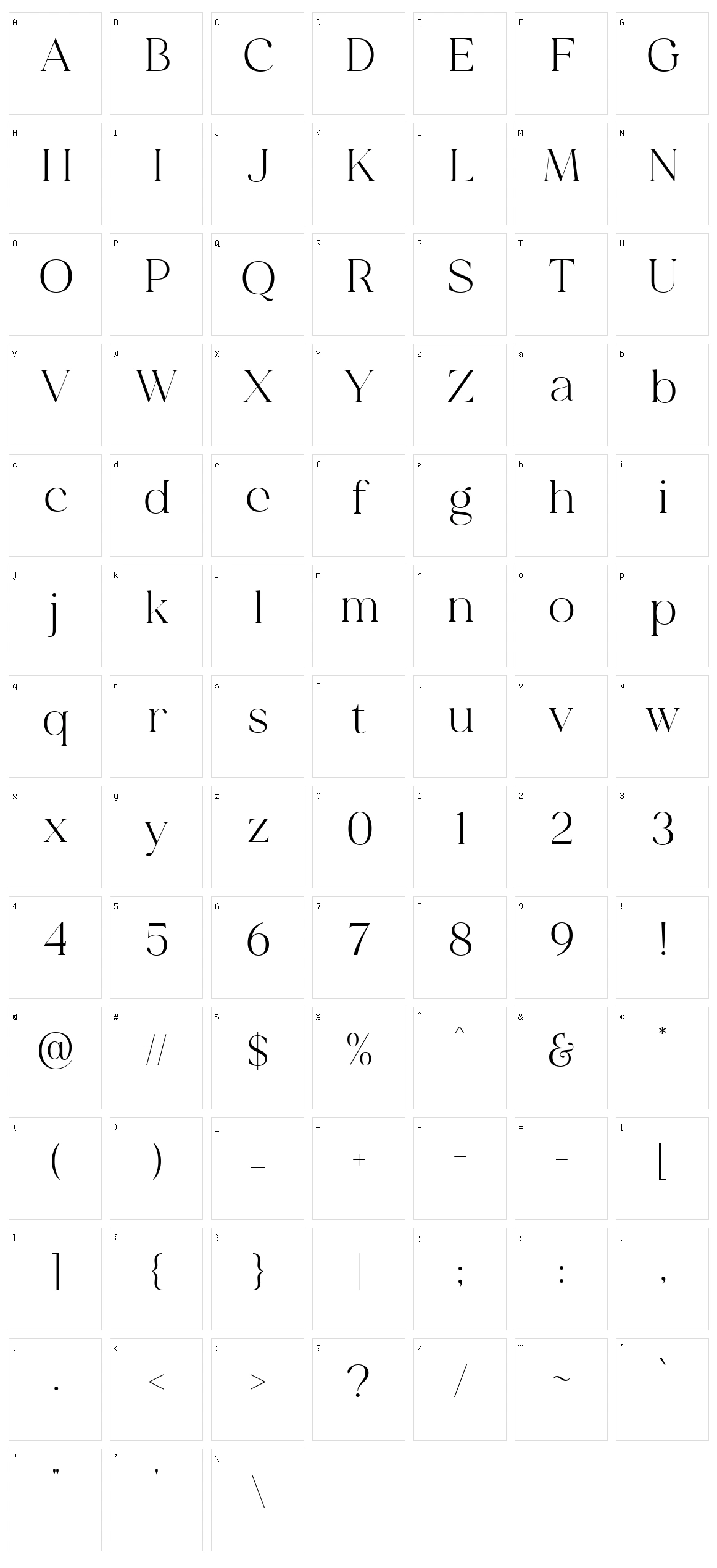 Milyuna Character Set