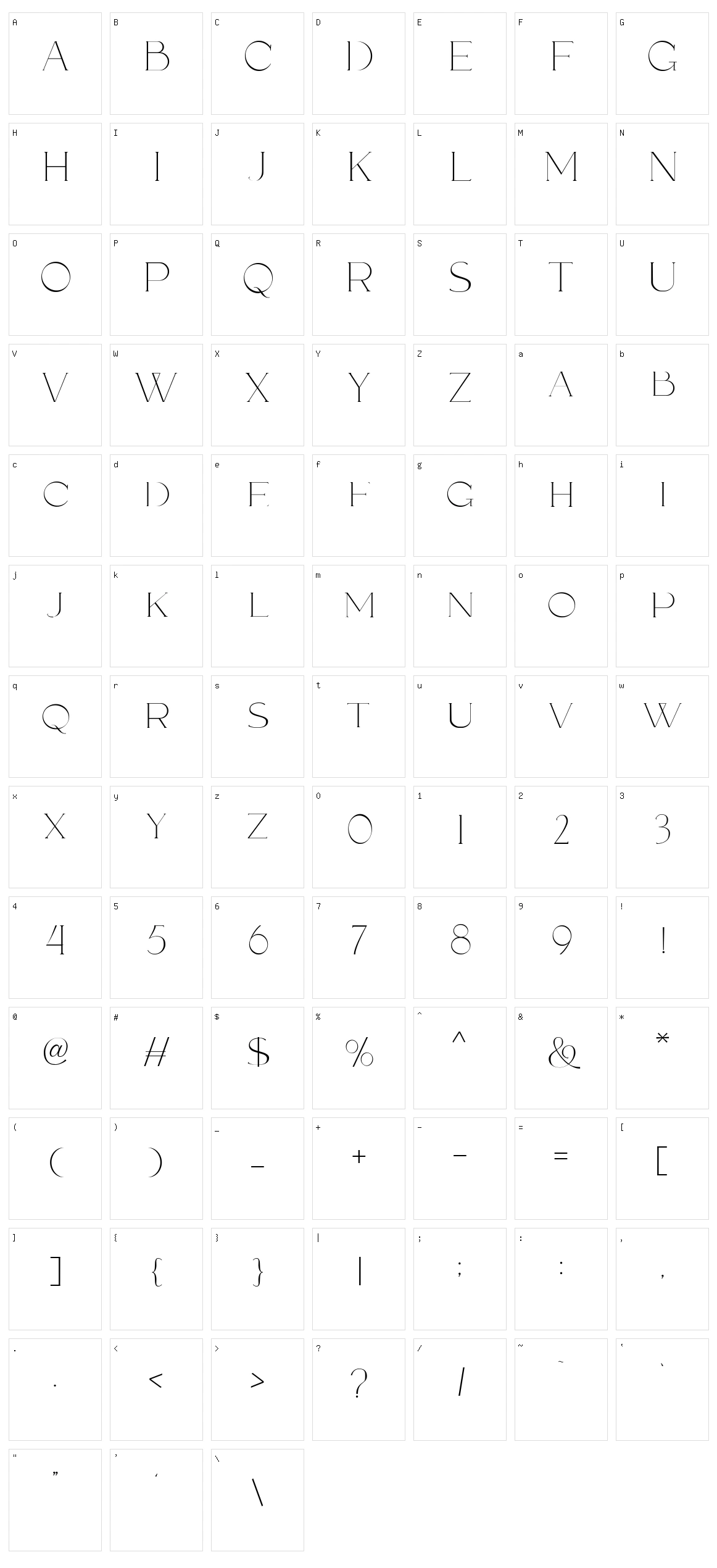 Mirande Character Set