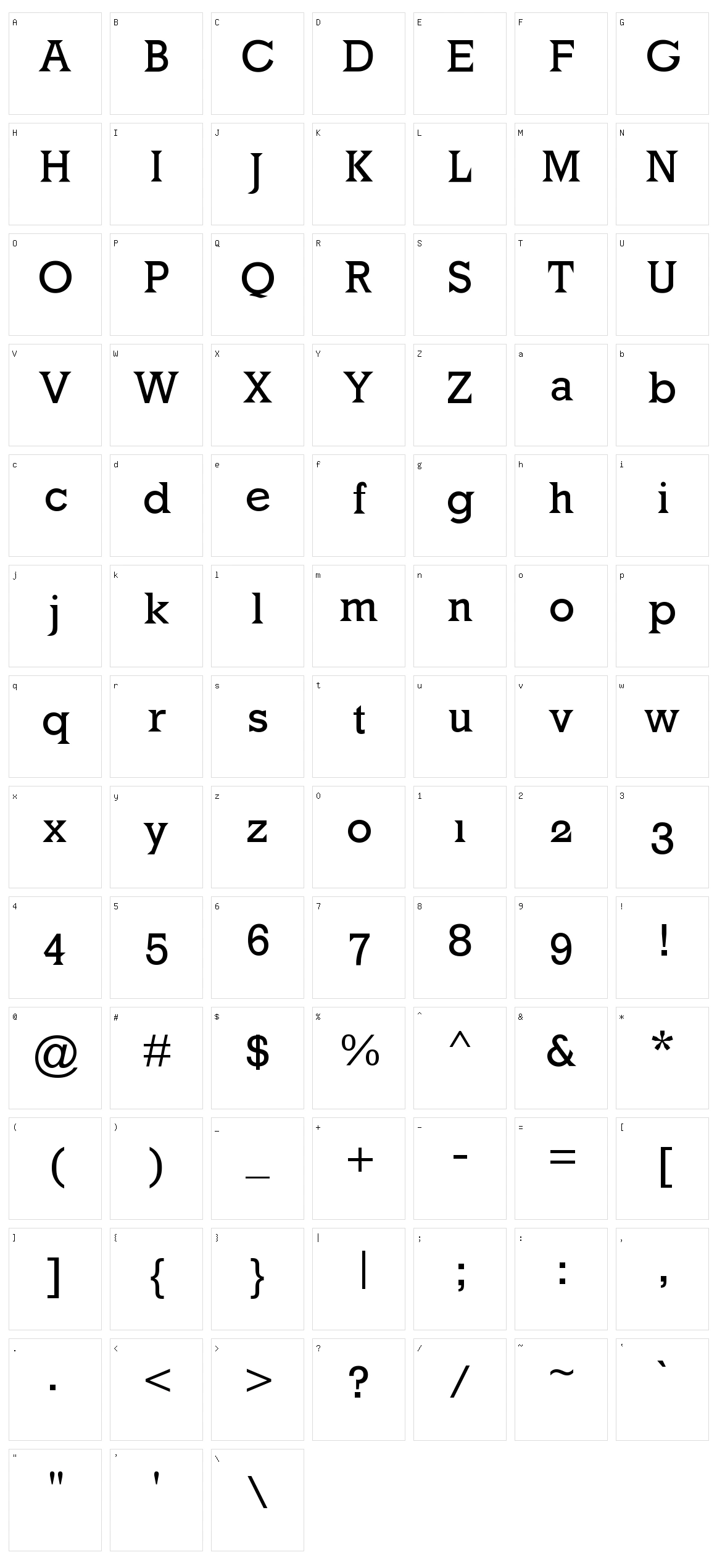 Mk Latino Character Set