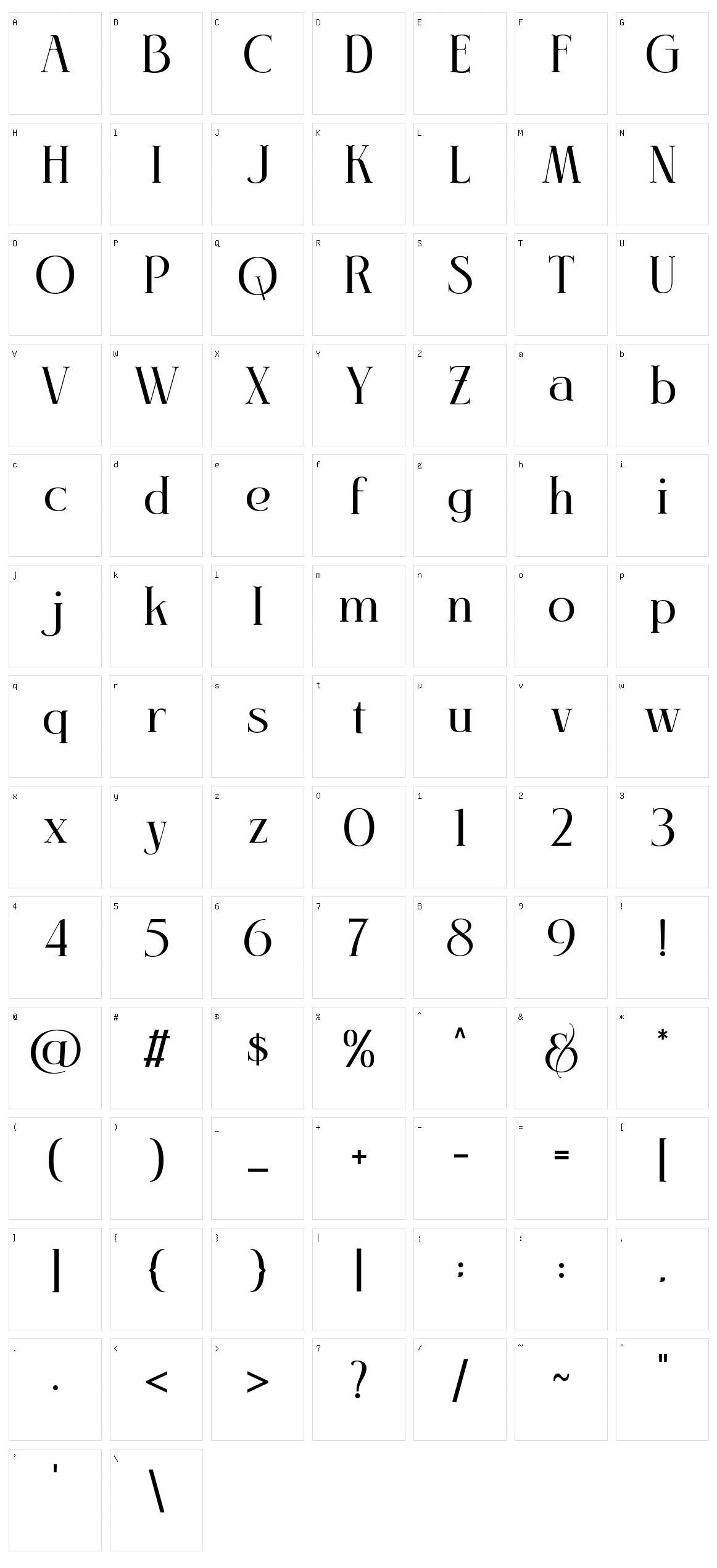 Mobilla Character Set