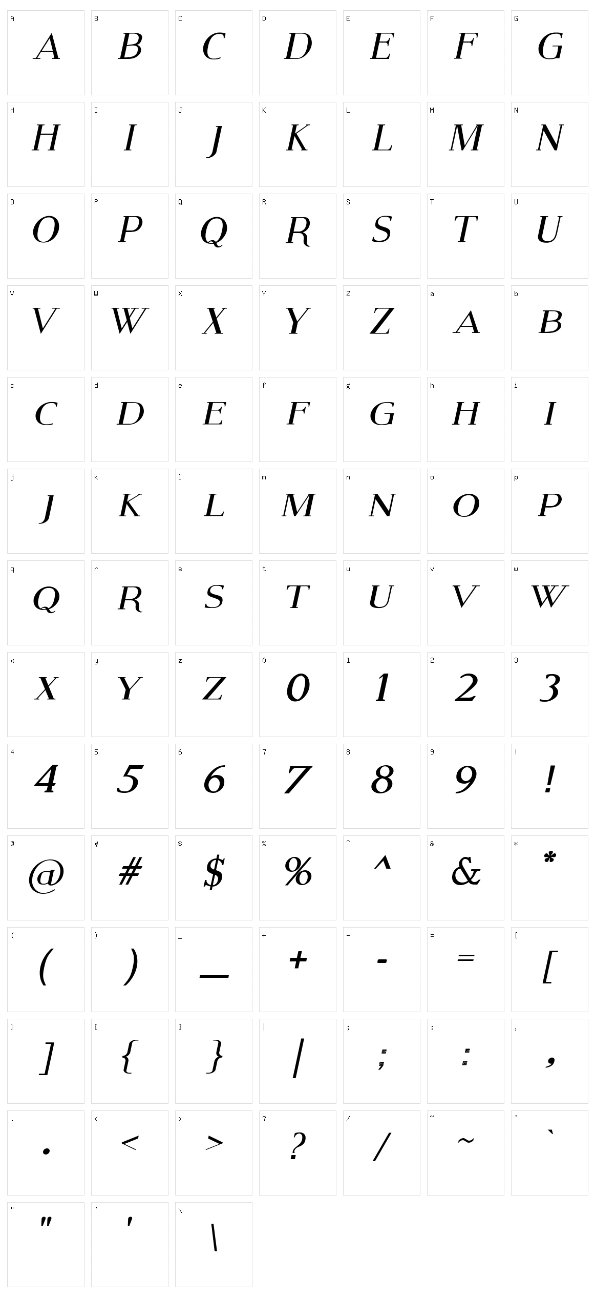 Modern Serif Character Set