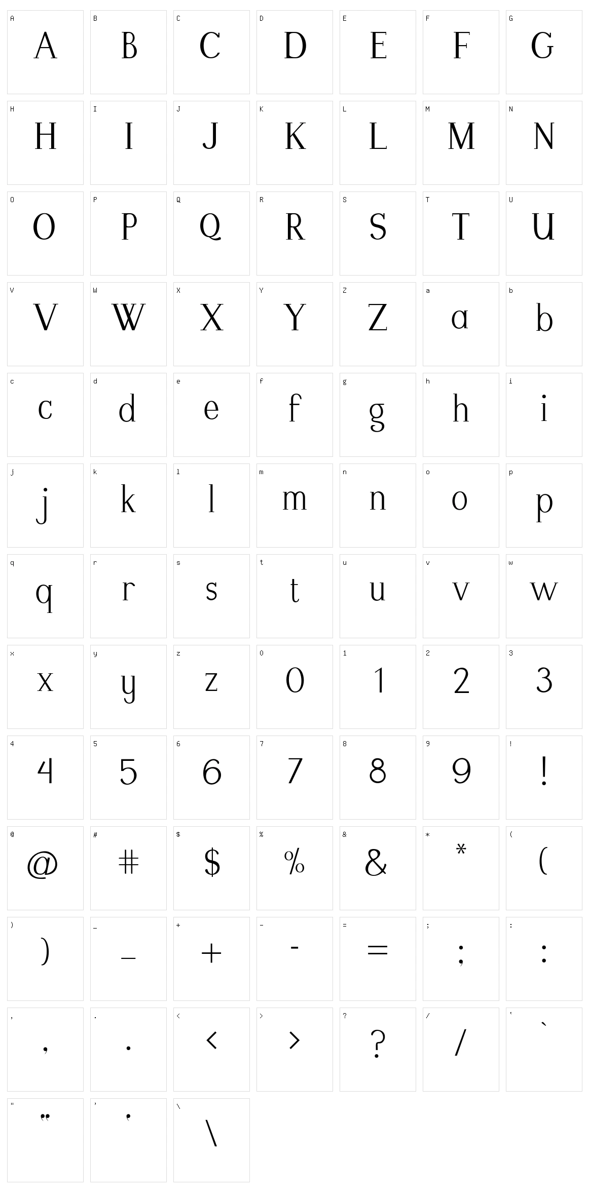 Modikasti Character Set