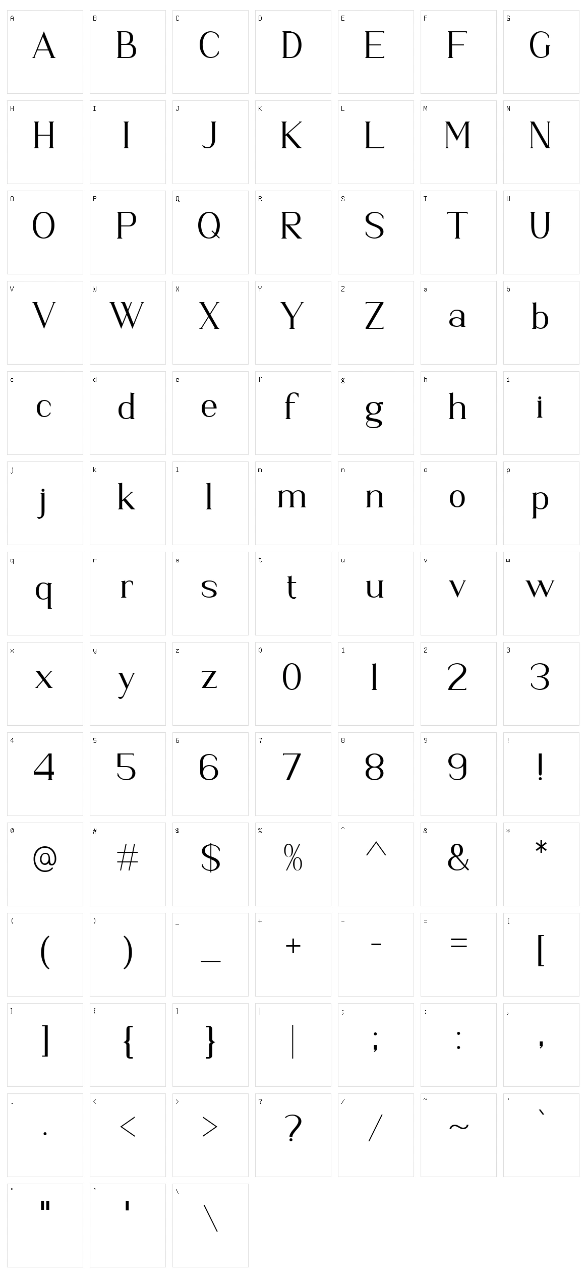 Moetya Character Set