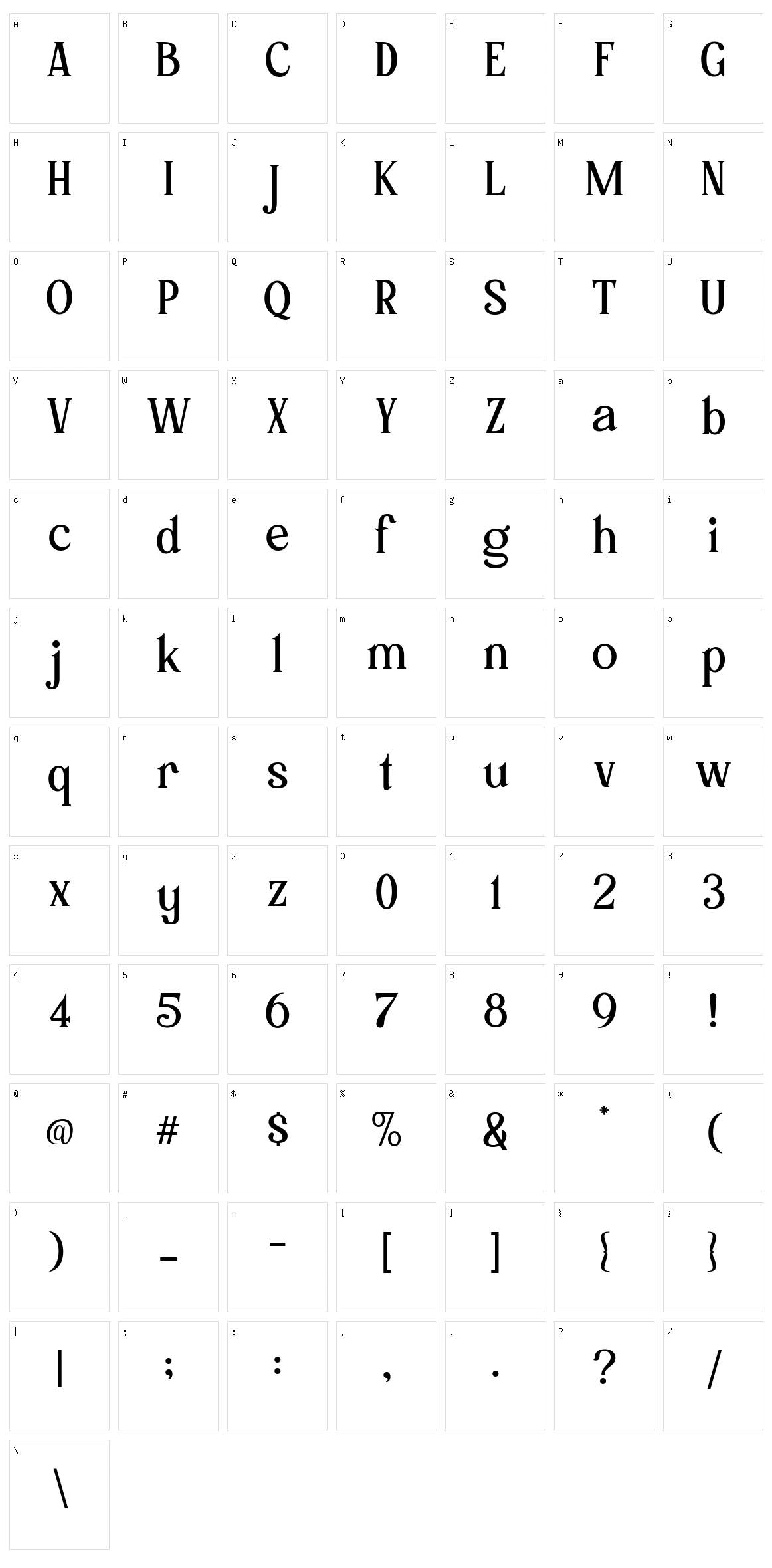 Mollas Character Set