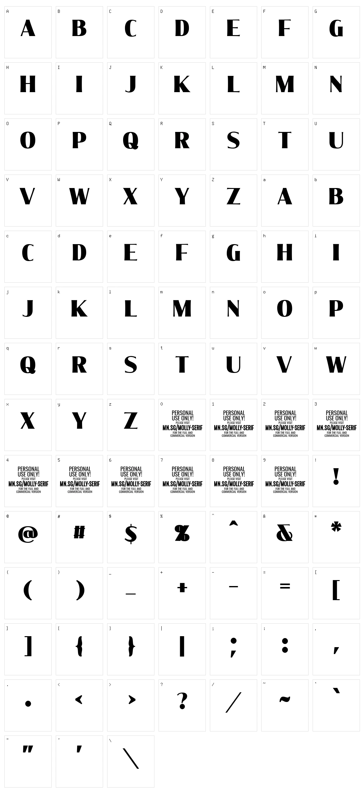 Molly Serif Character Set