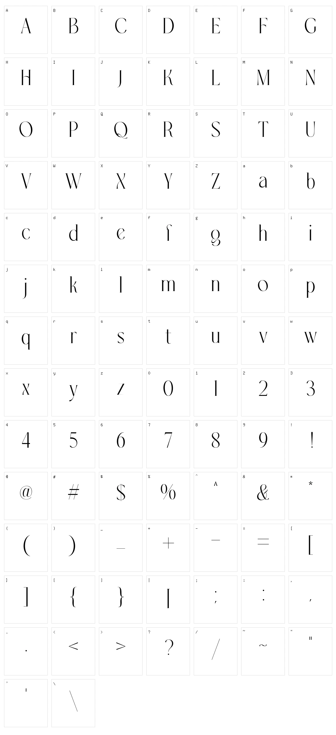 Mongek Character Set