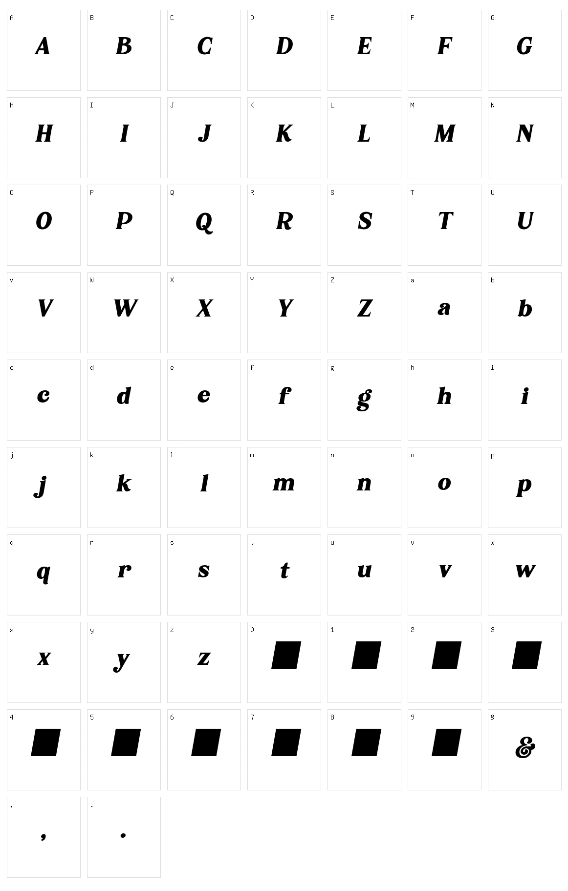 Moranke Character Set