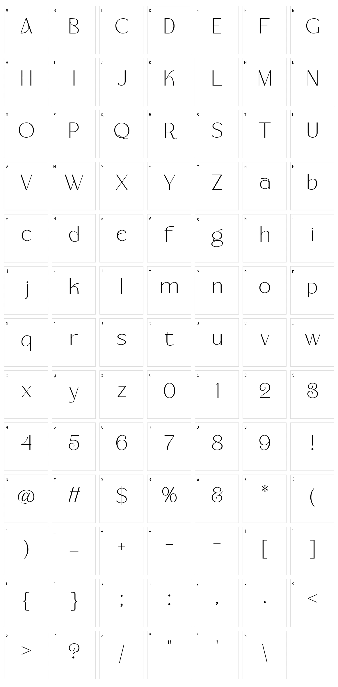 Moredya Character Set