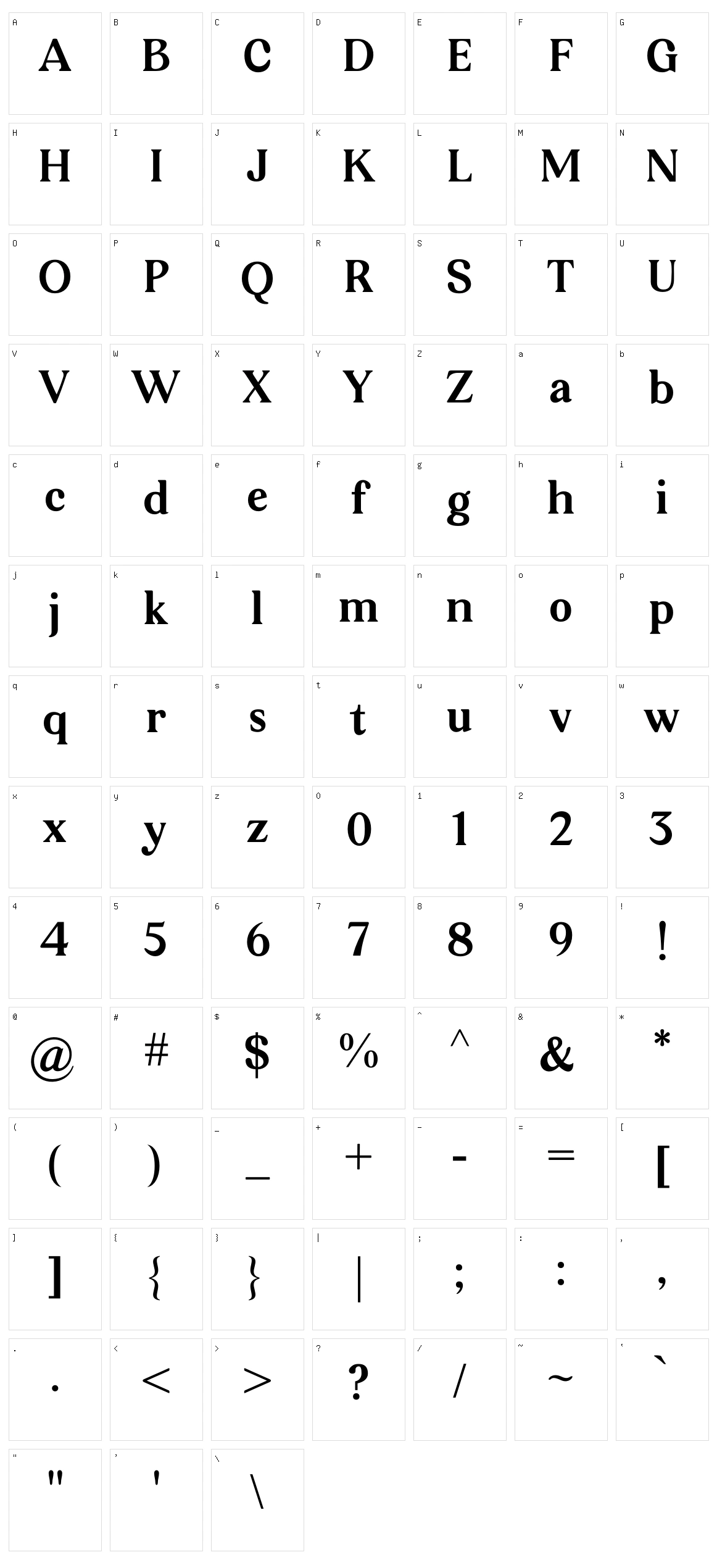 Morfeta Gealmord Character Set