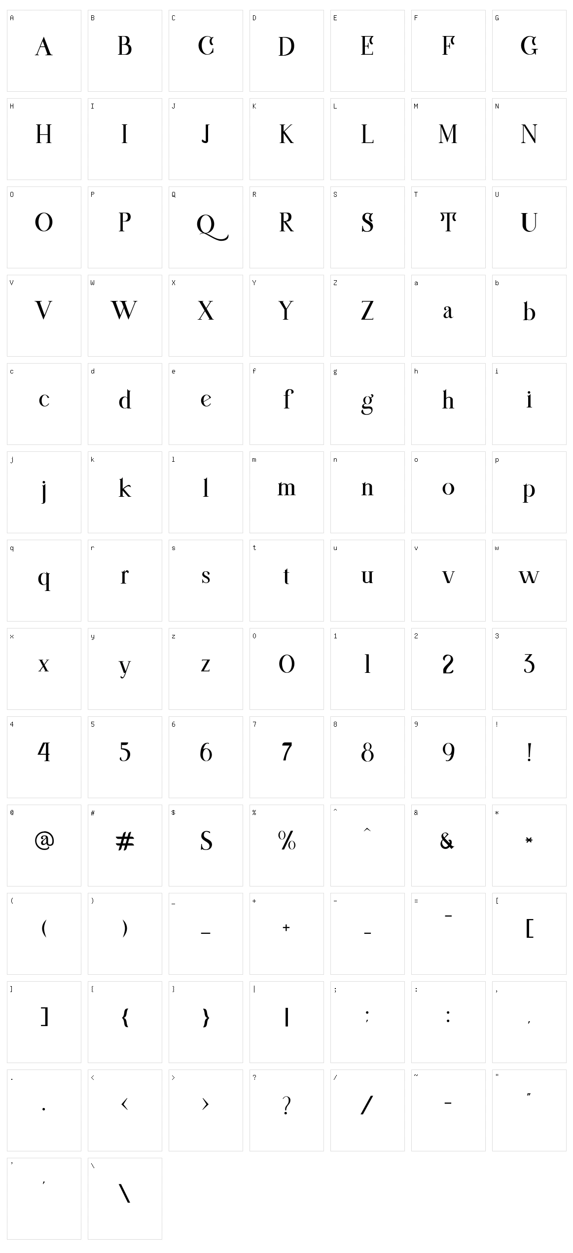 Mosthat Character Set