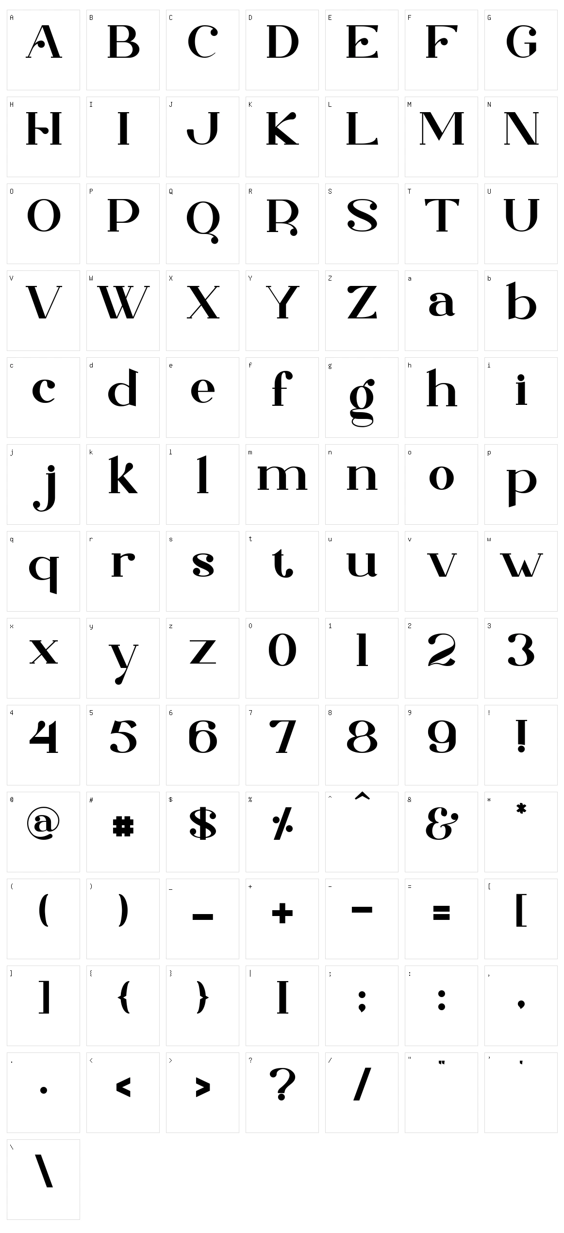 Mugiwara Character Set