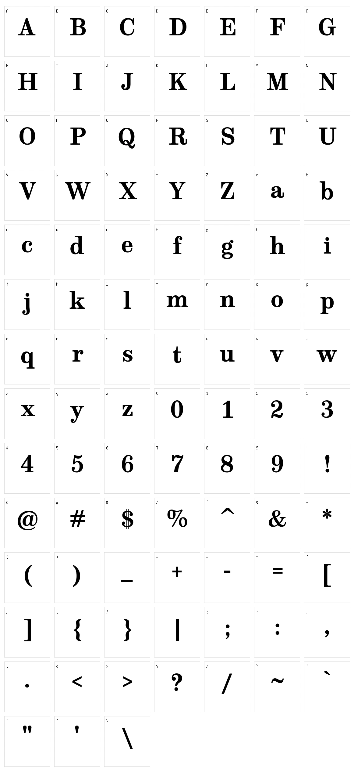 Munson Character Set