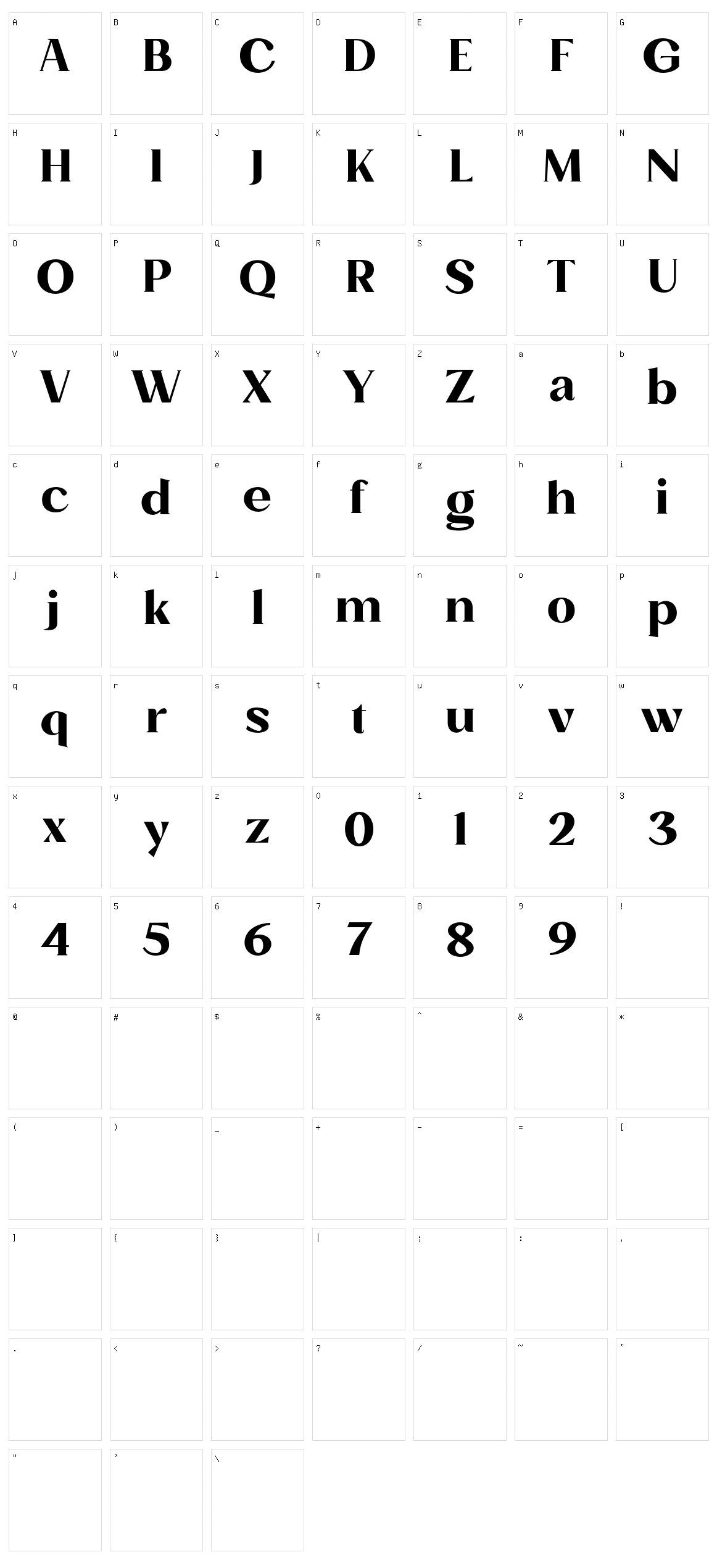 Muttia Character Set