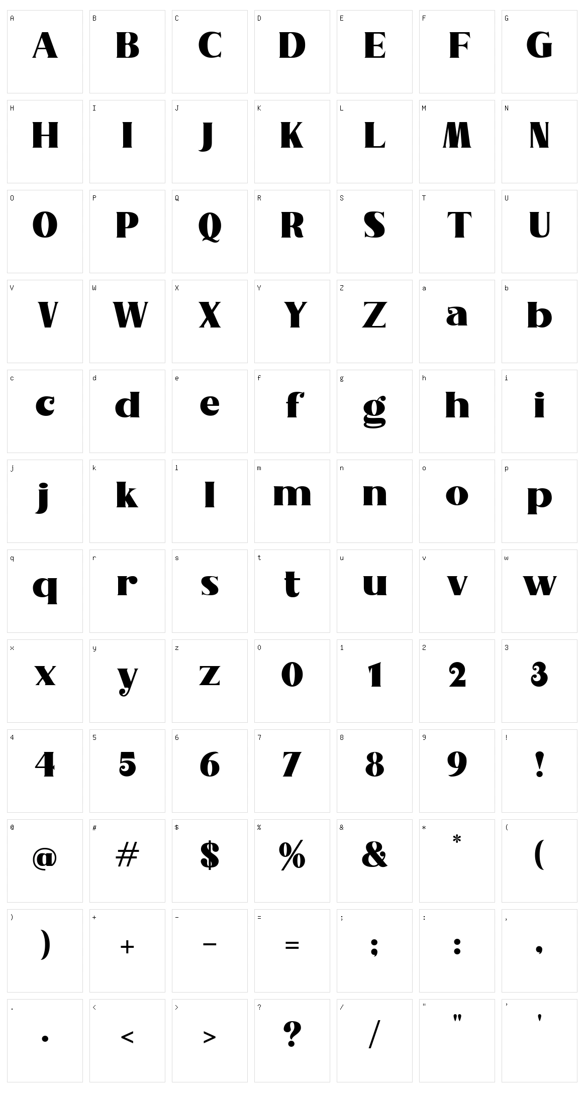 Nakone Character Set