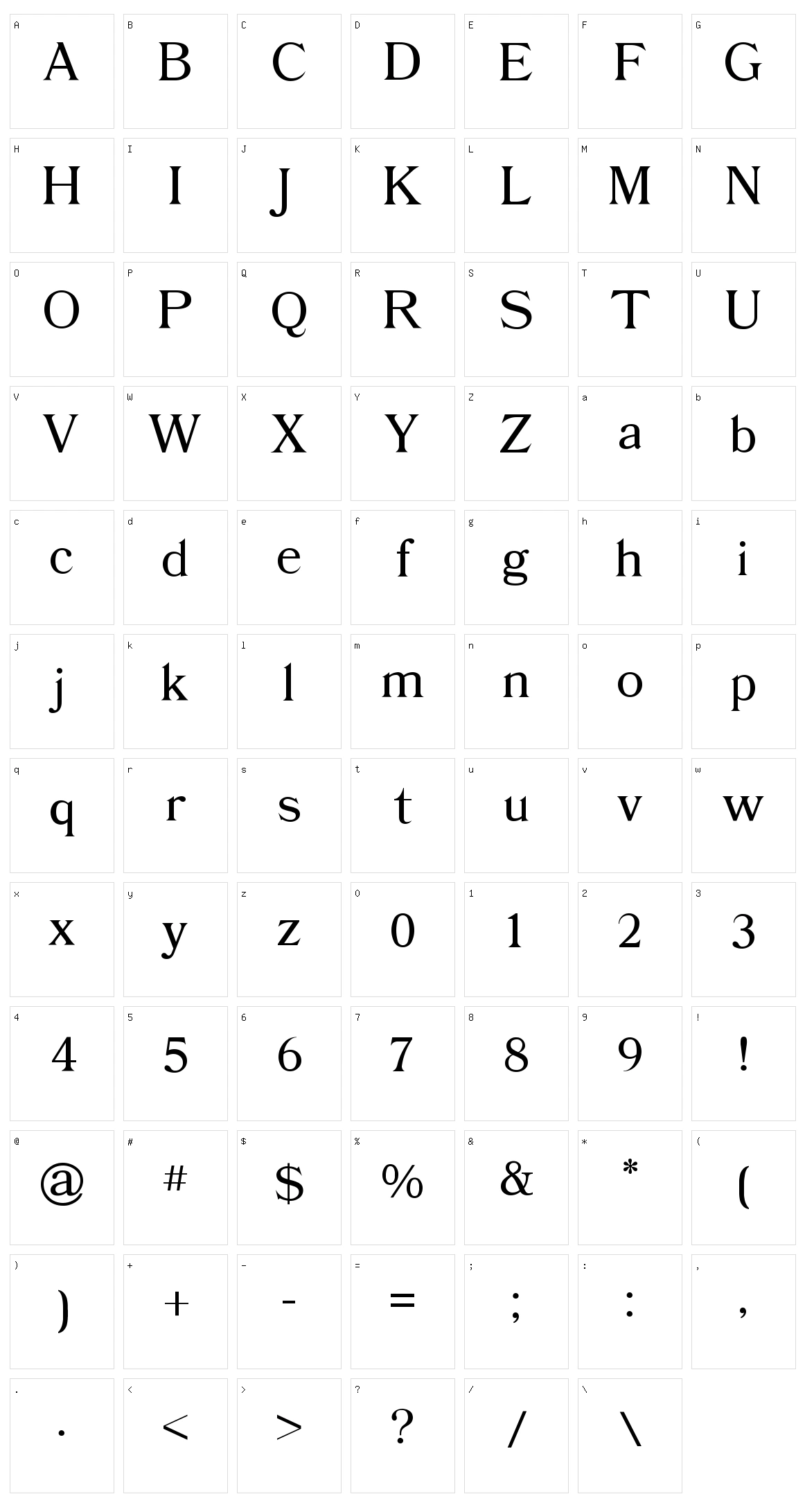 Nandia Character Set