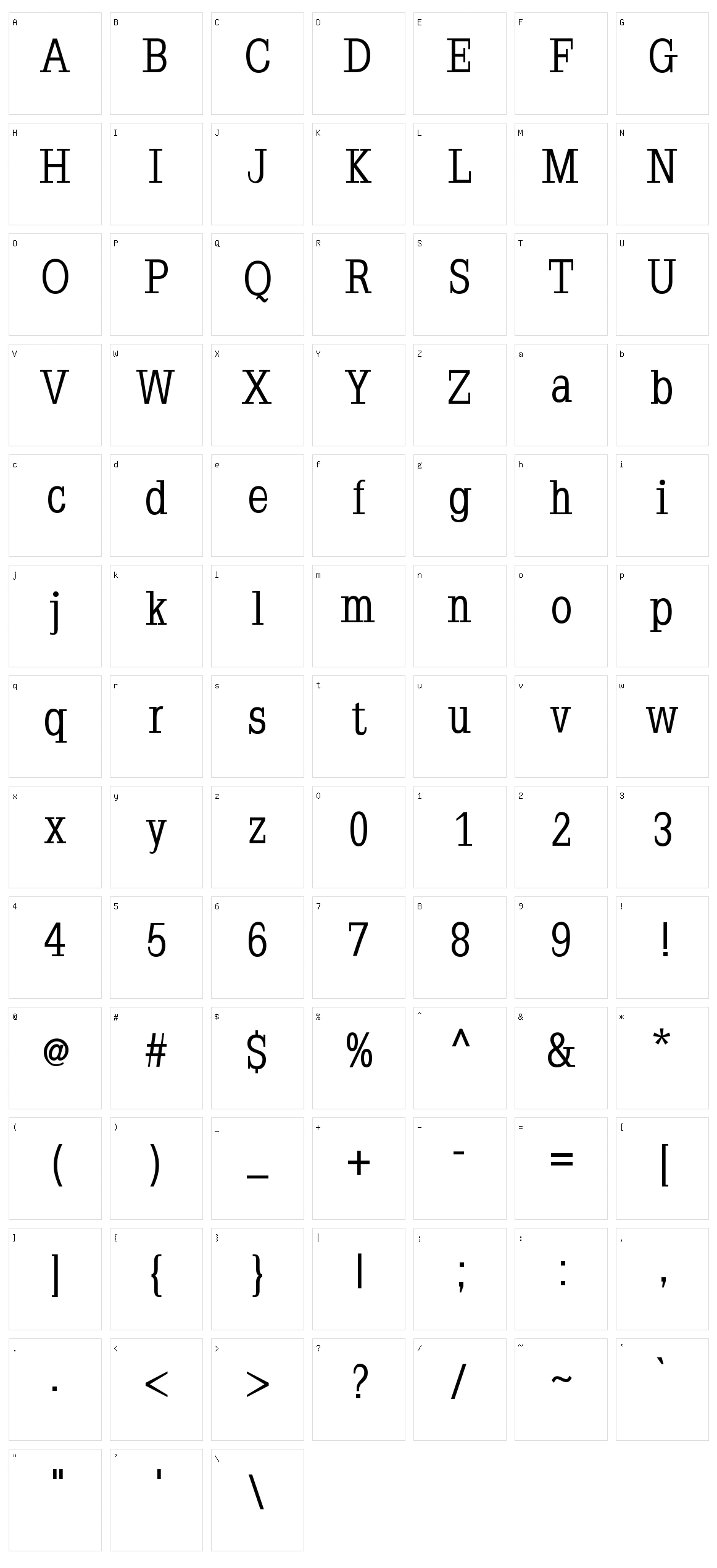 Napoleodoni Character Set