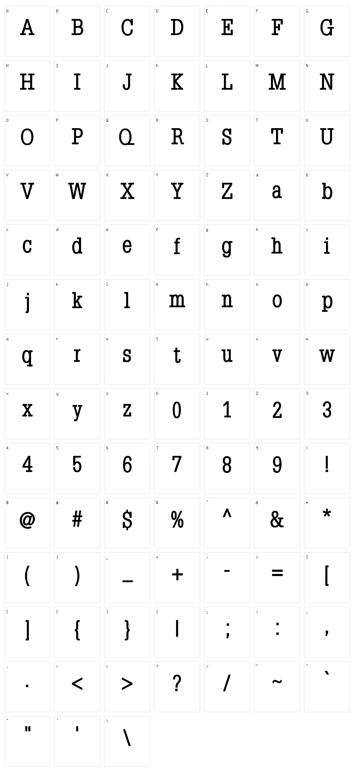 Napoleon Character Set