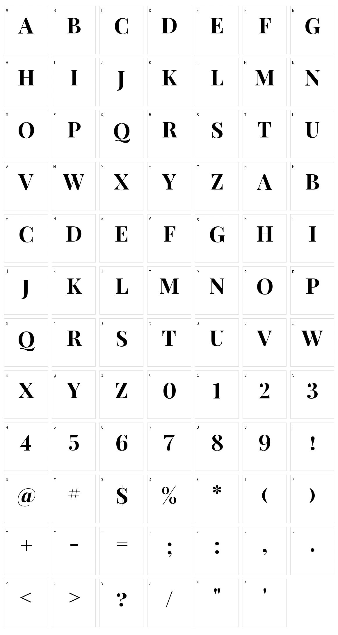 Neothic Character Set