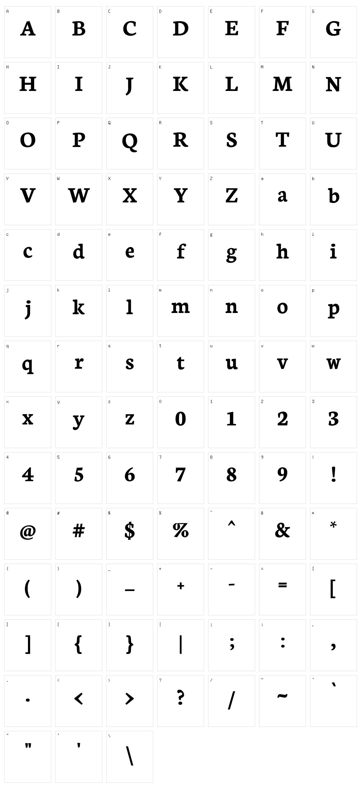 Neuton Character Set