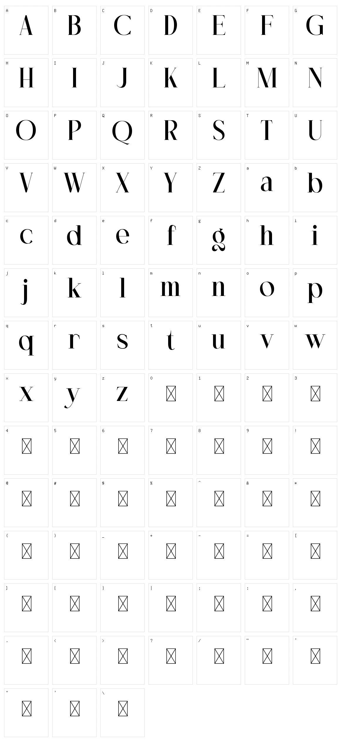 Niguella Character Set