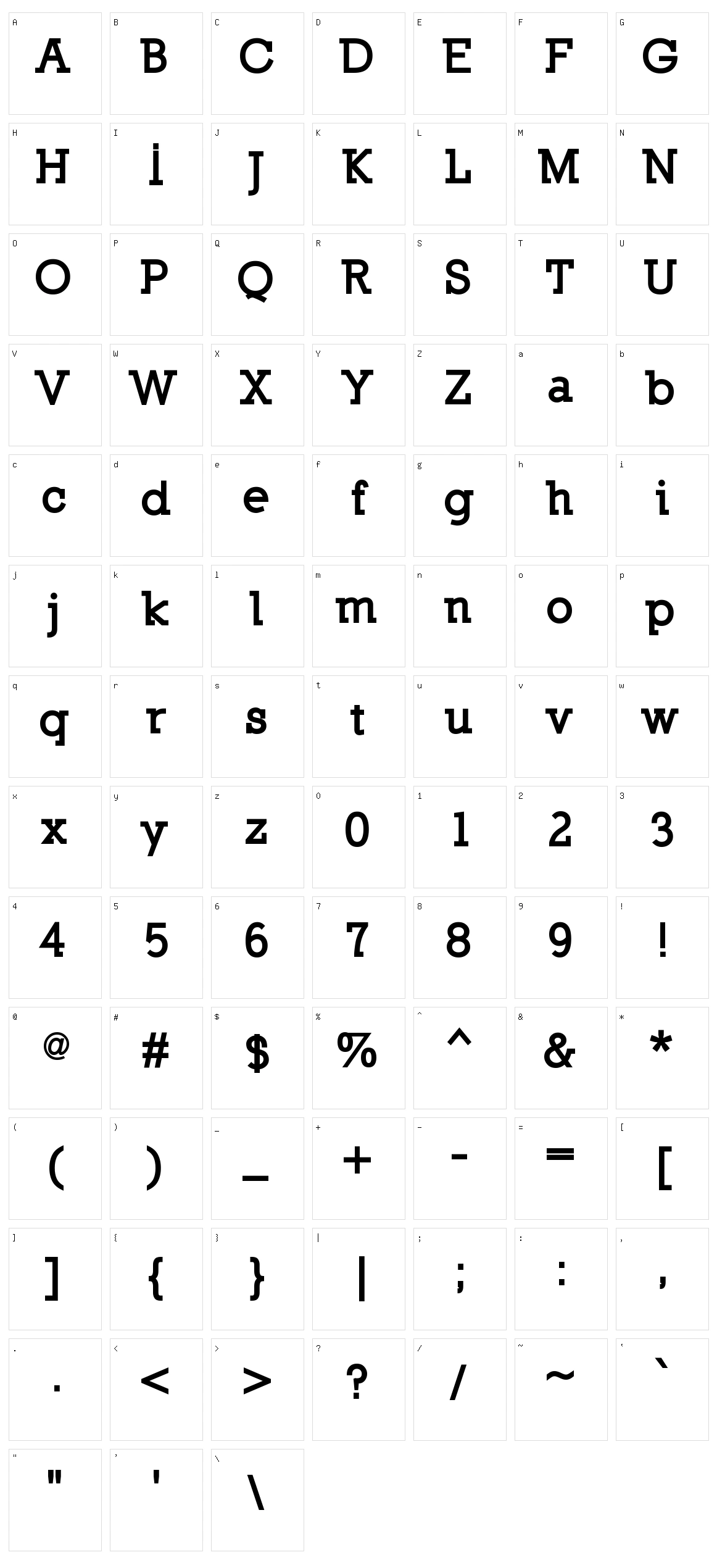 Nilland Character Set