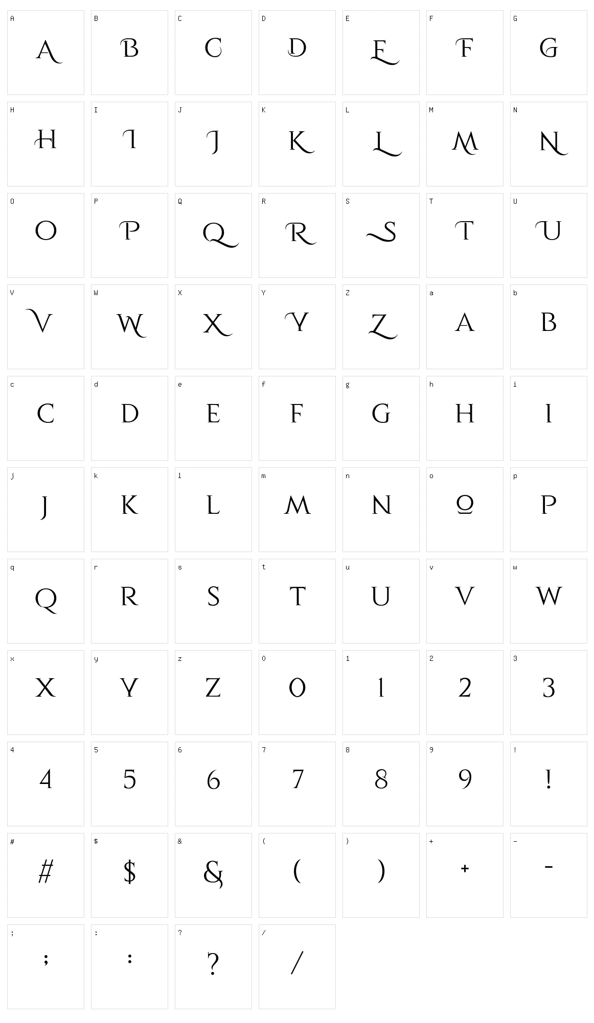 Nolluqa Character Set