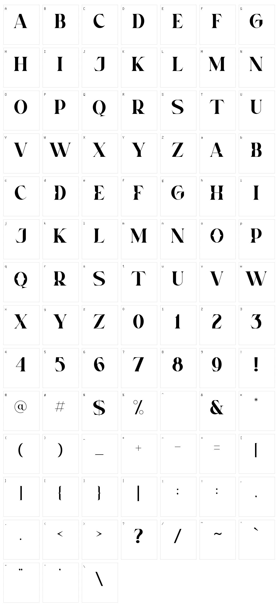 Norden Character Set
