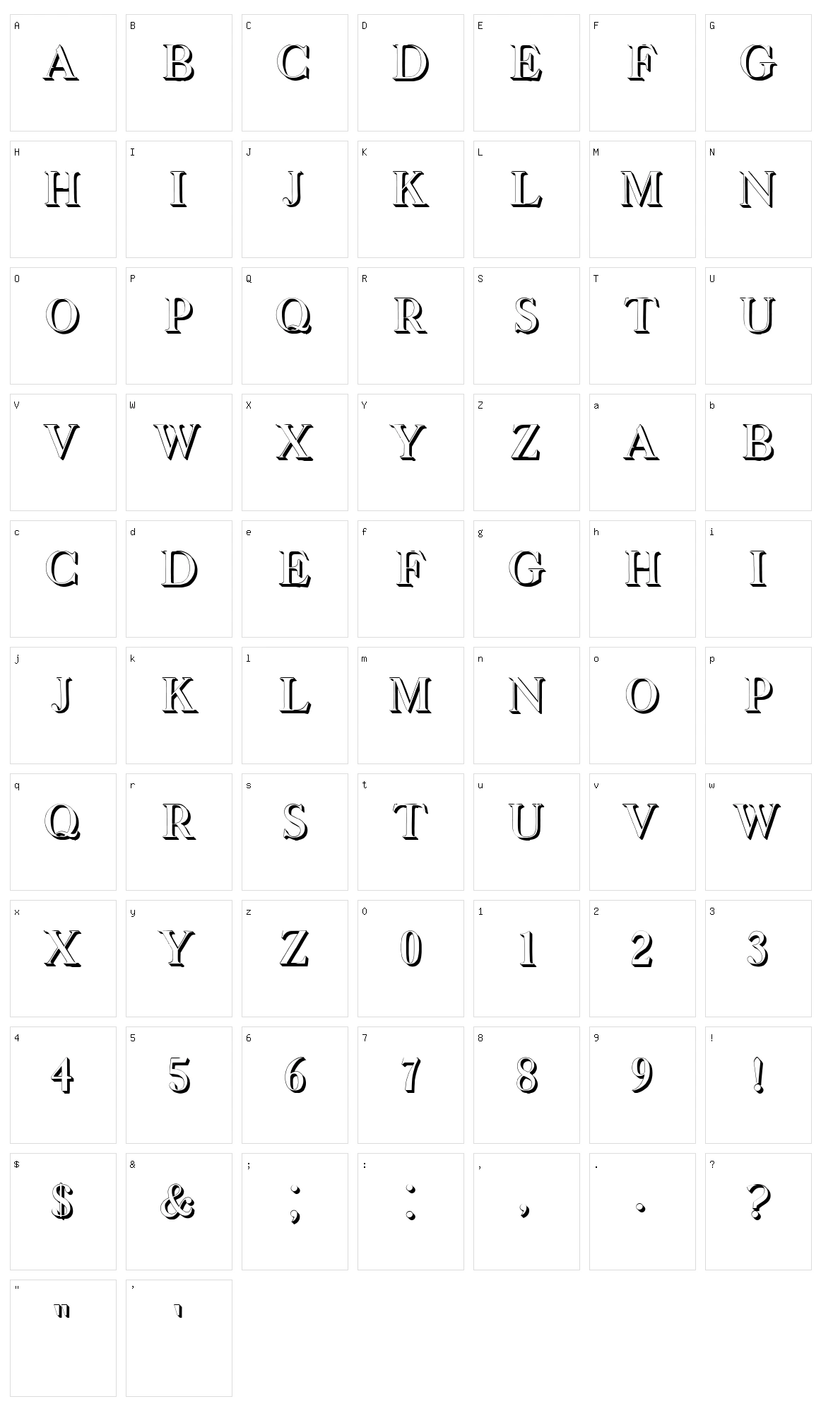 Octavian Character Set