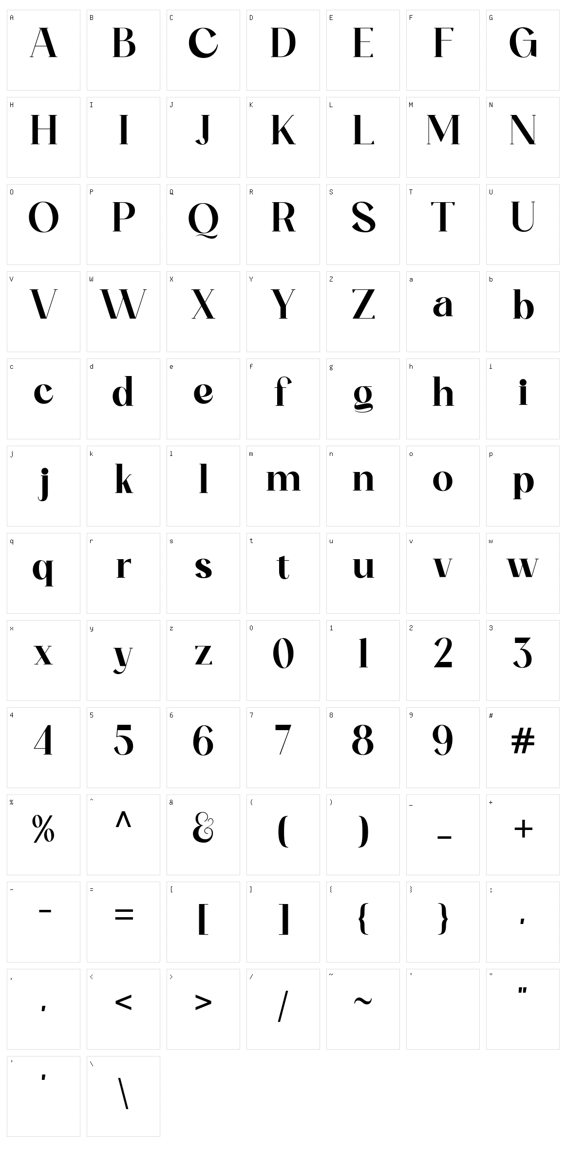 Ogelic Character Set