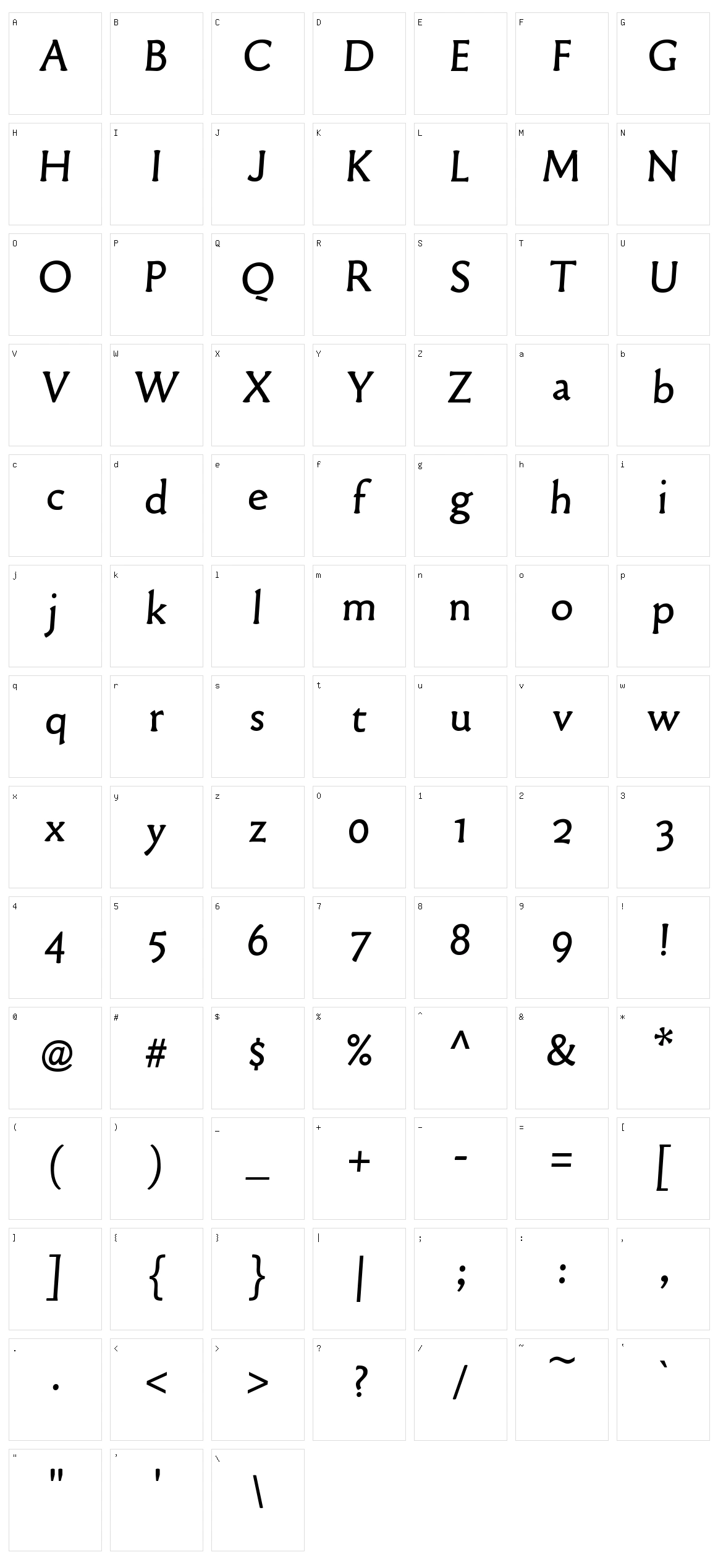 Old Typefaces Character Set