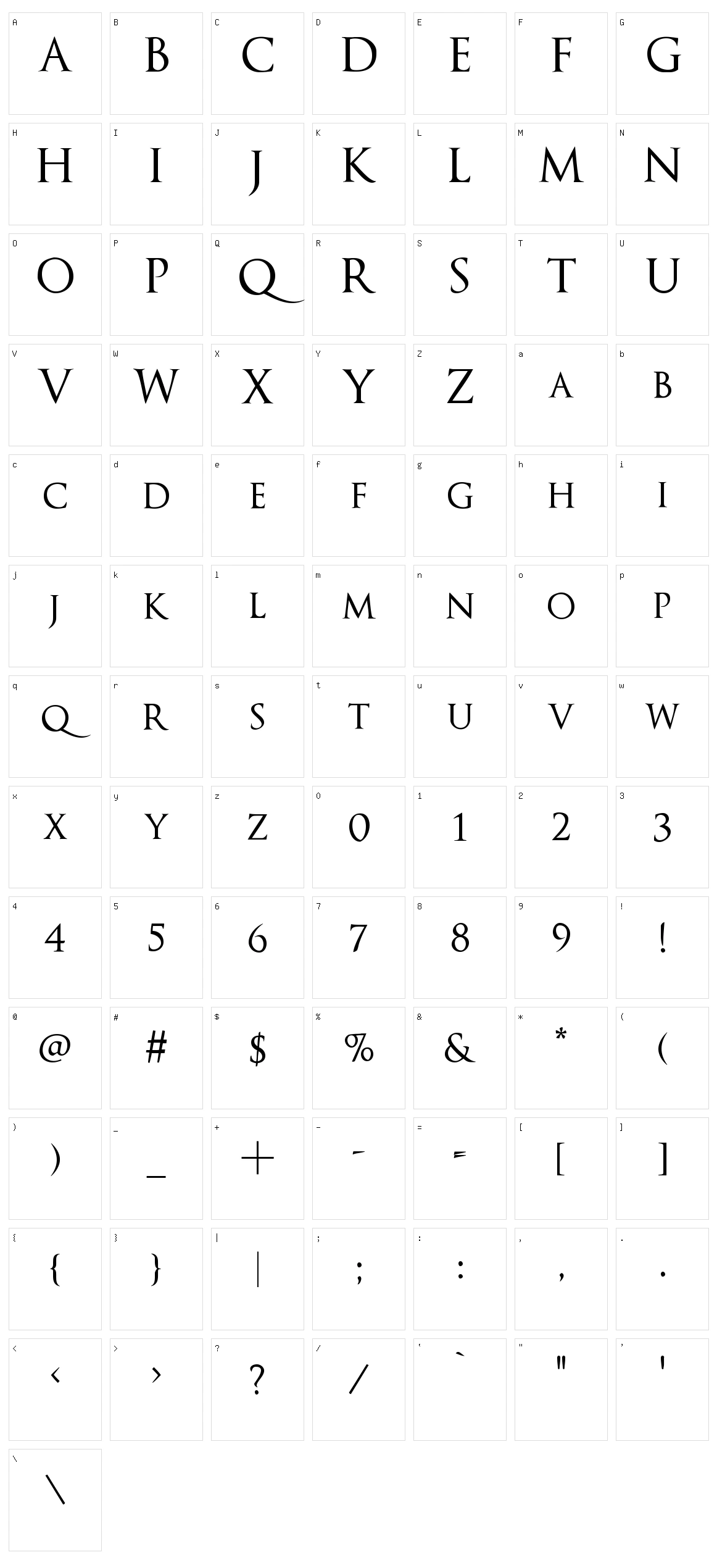 Optimus Princeps Character Set