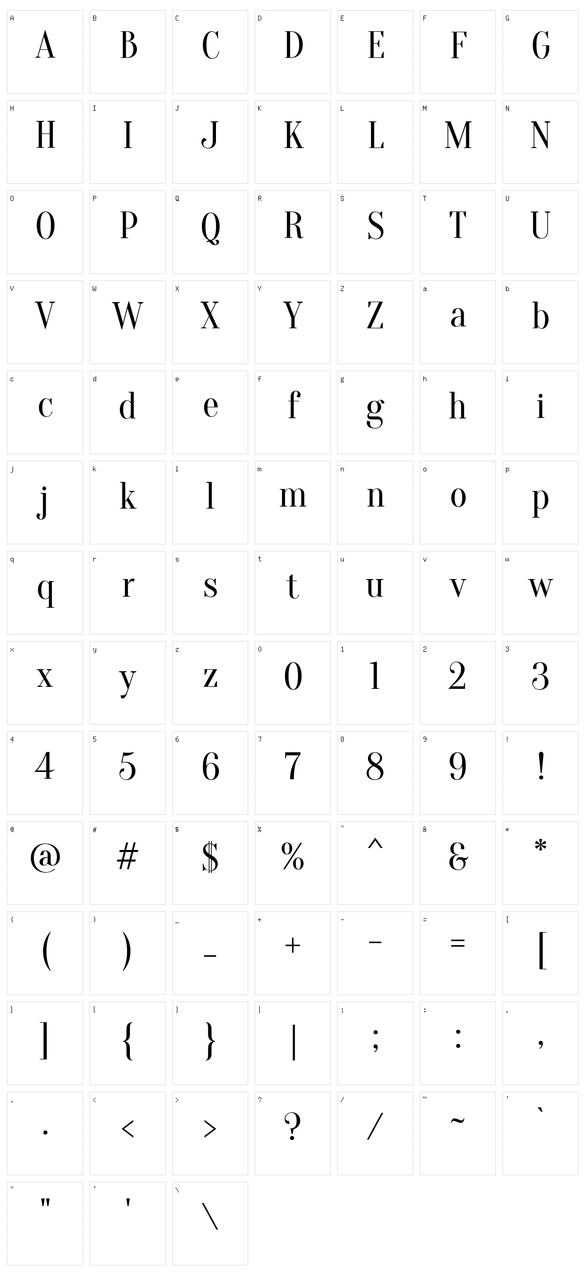 Oranienbaum Character Set