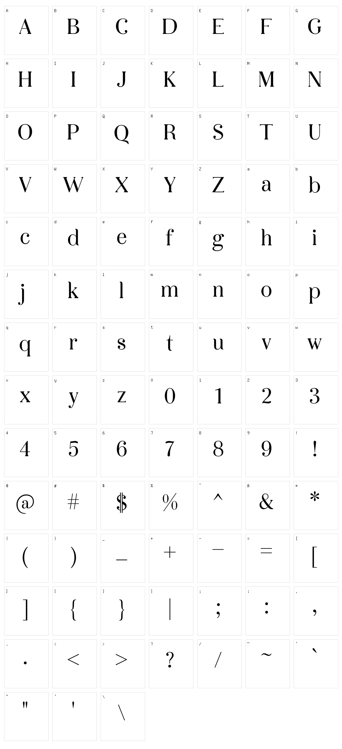 Orffela Character Set