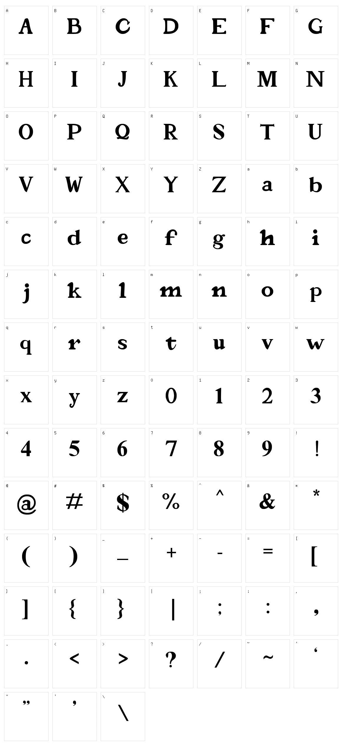 Organ Farmer Character Set