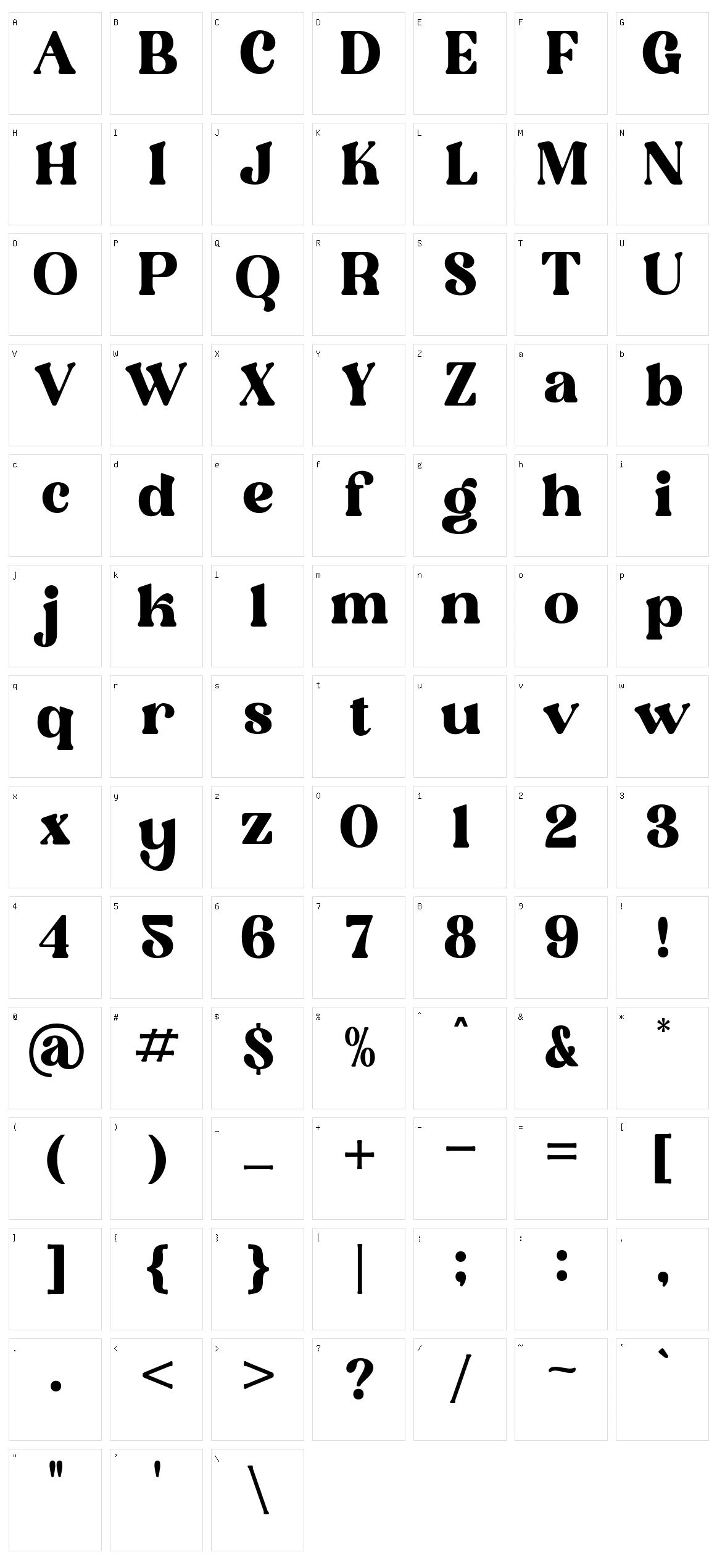 Ostrich Habitat Character Set