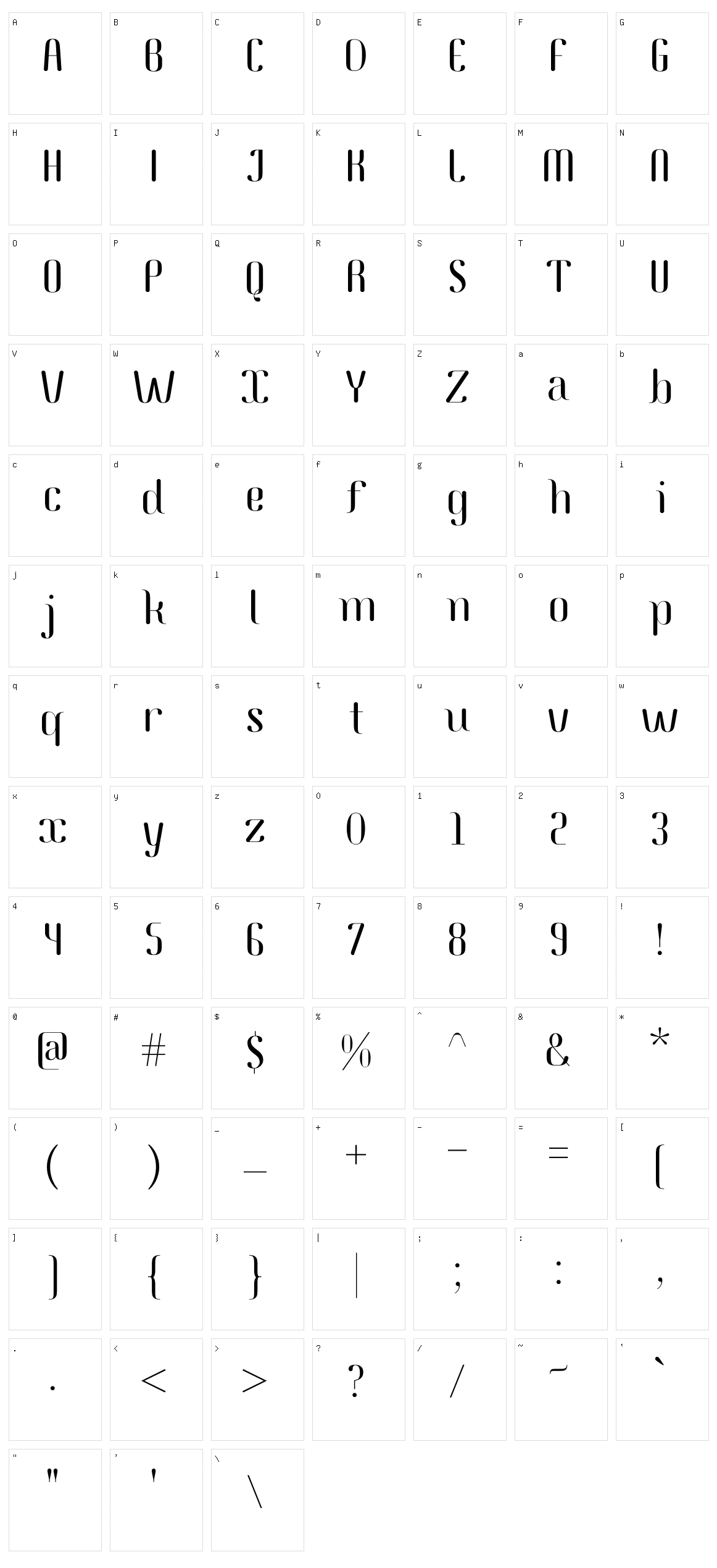 Pagnua Character Set