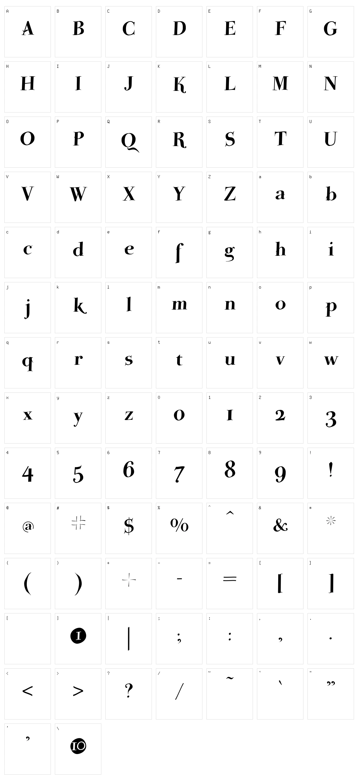 ParmaPetit Character Set