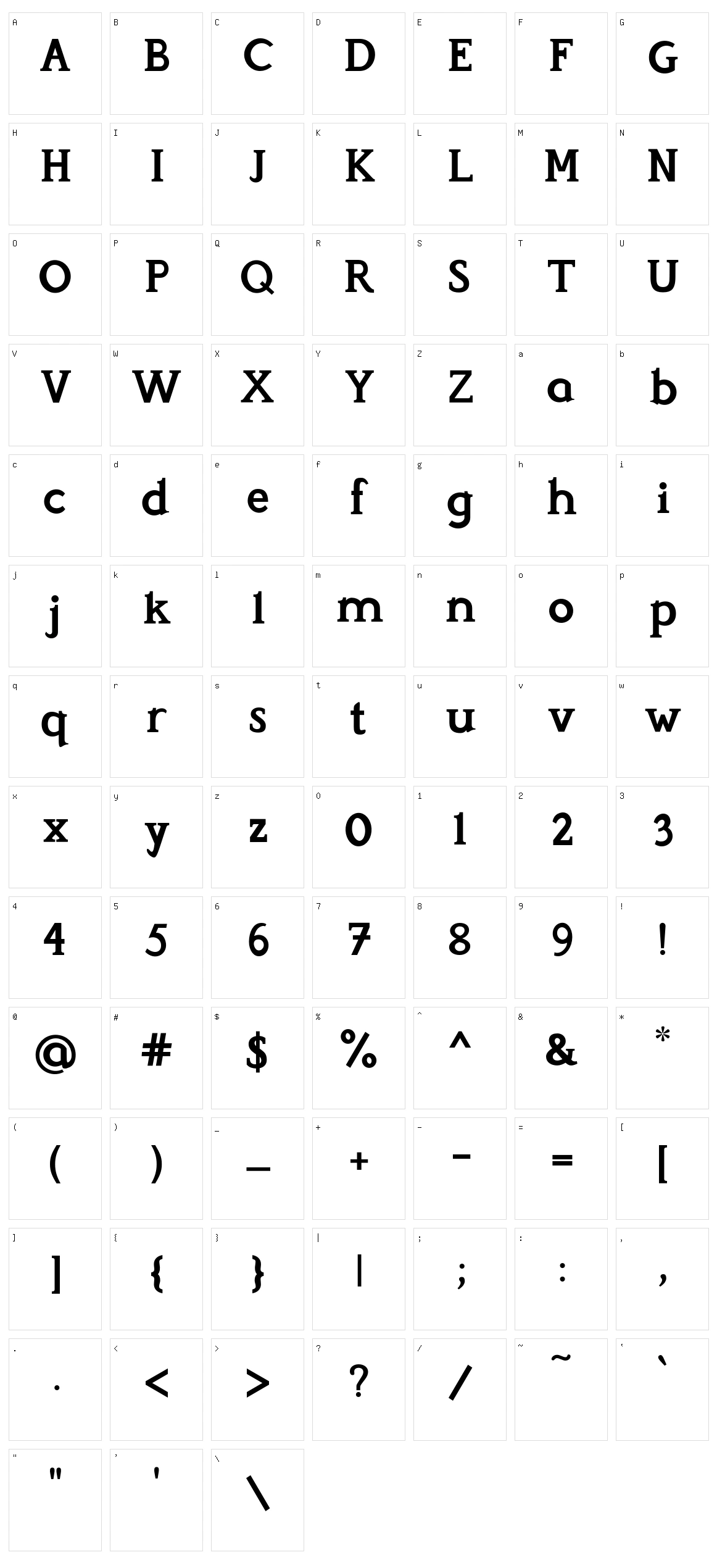 Perspicacious Character Set