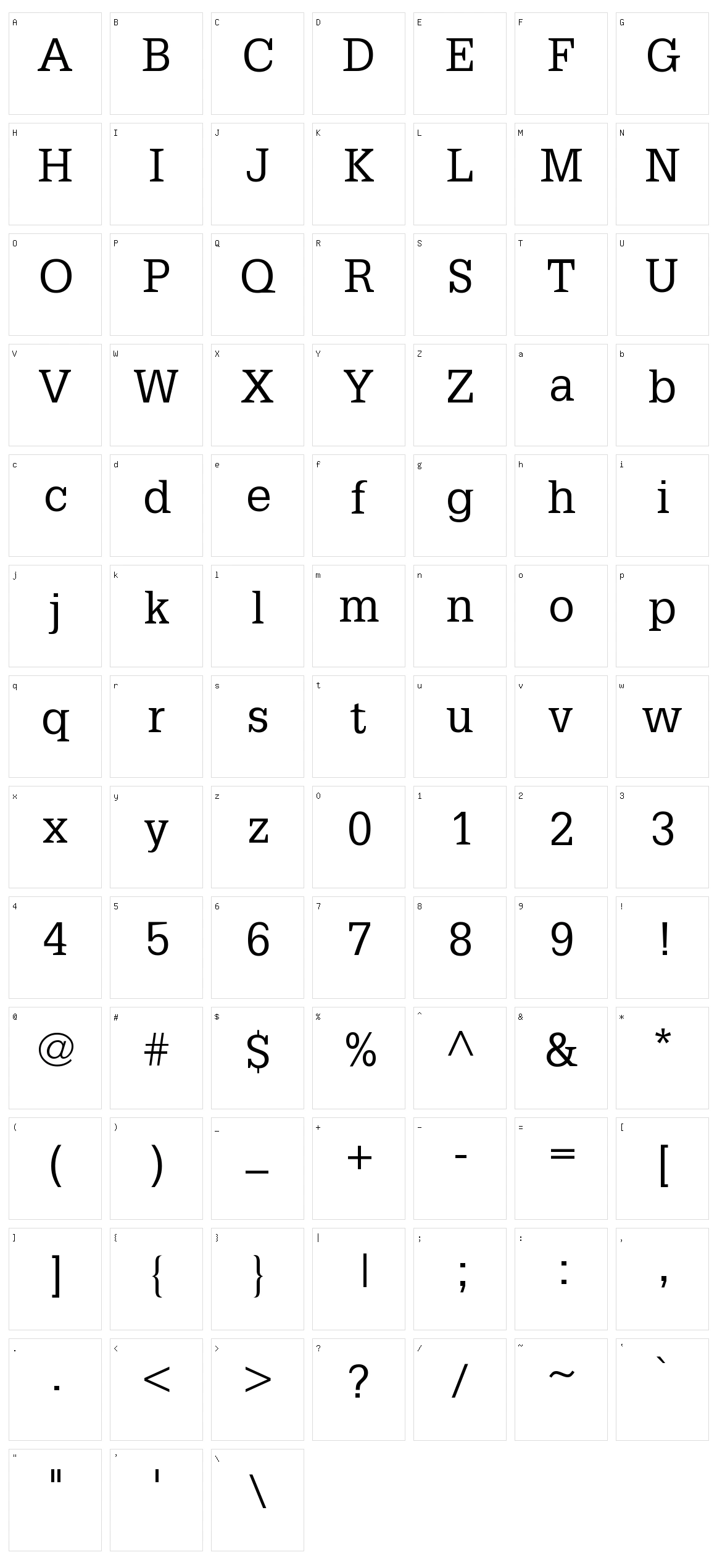 Petit Latin Character Set