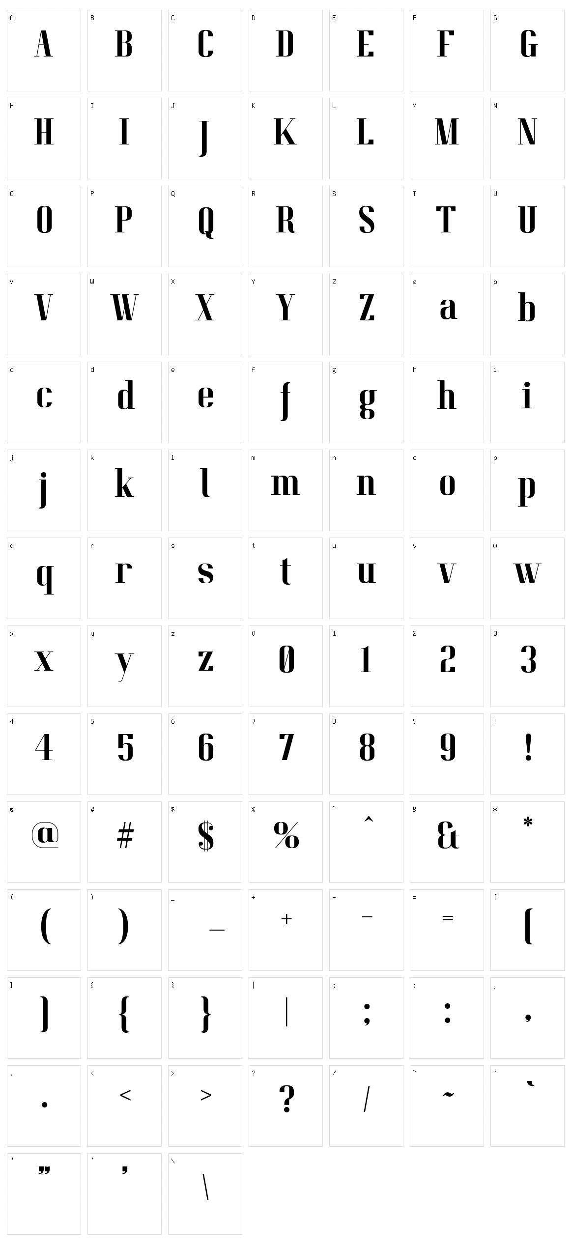 Pitch Display Character Set